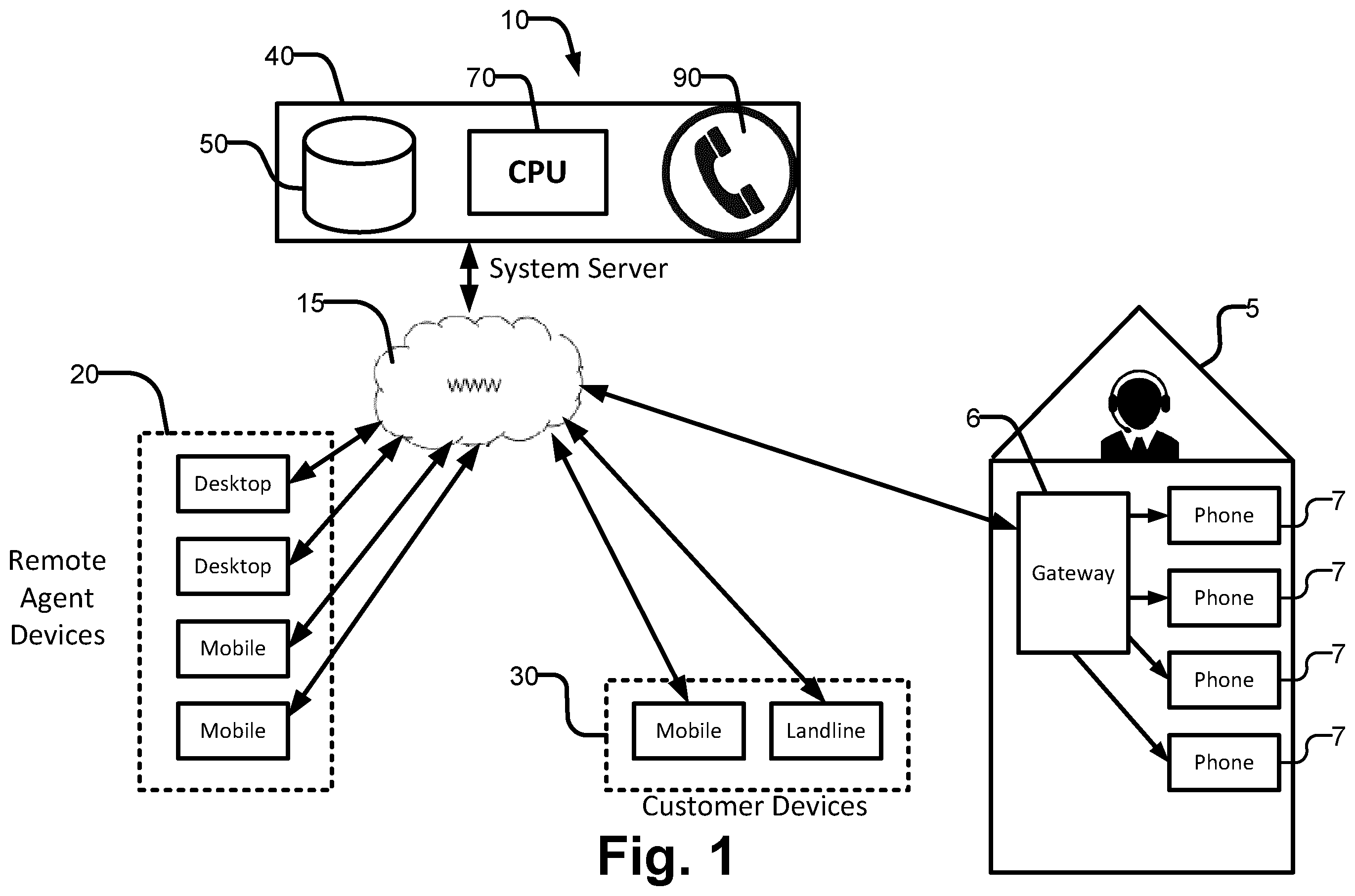 Patent US12368803 Figure 1 – Systems and methods for providing remote call center services