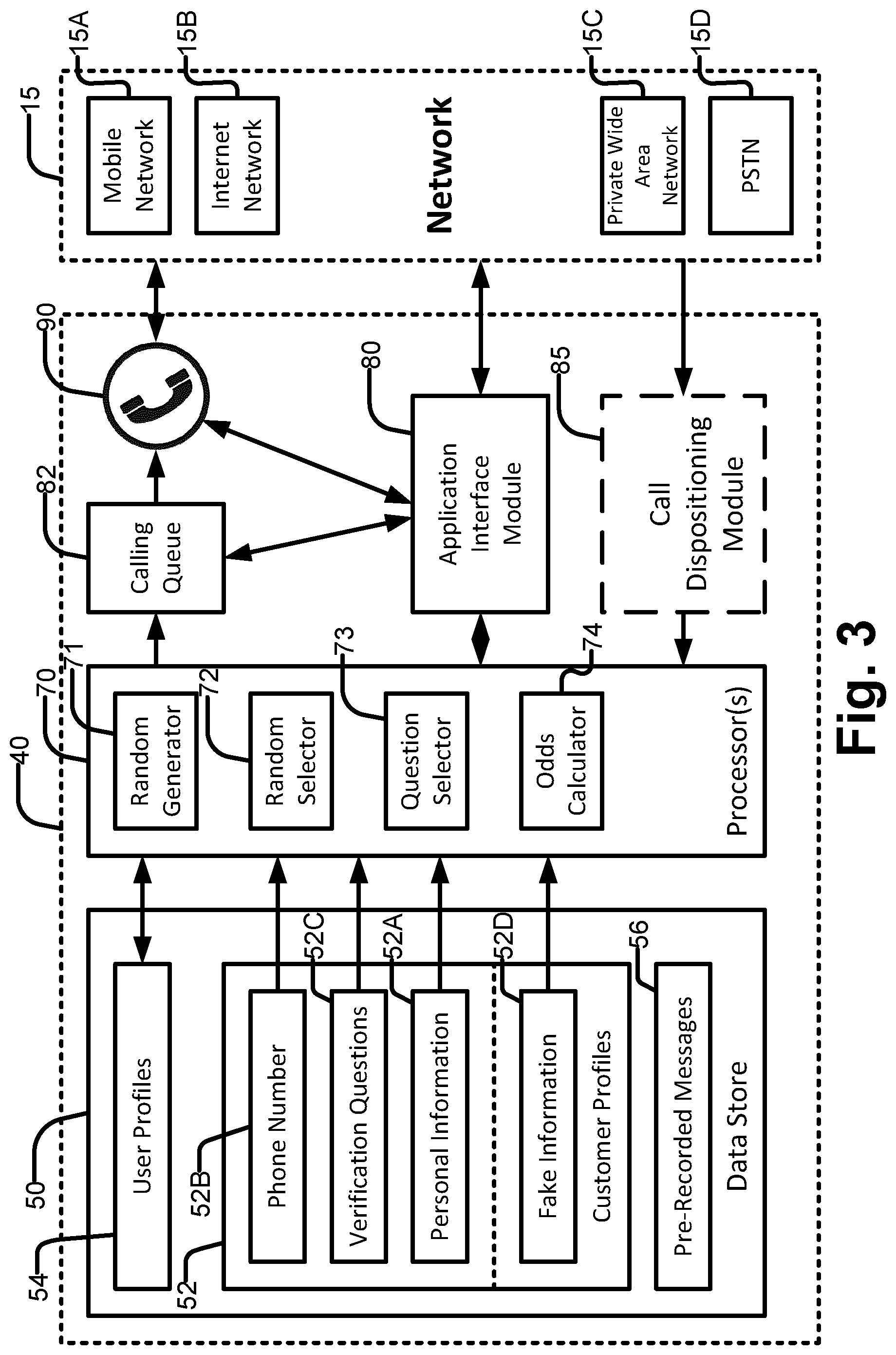 Patent US12368803 Figure 3 – Systems and methods for providing remote call center services
