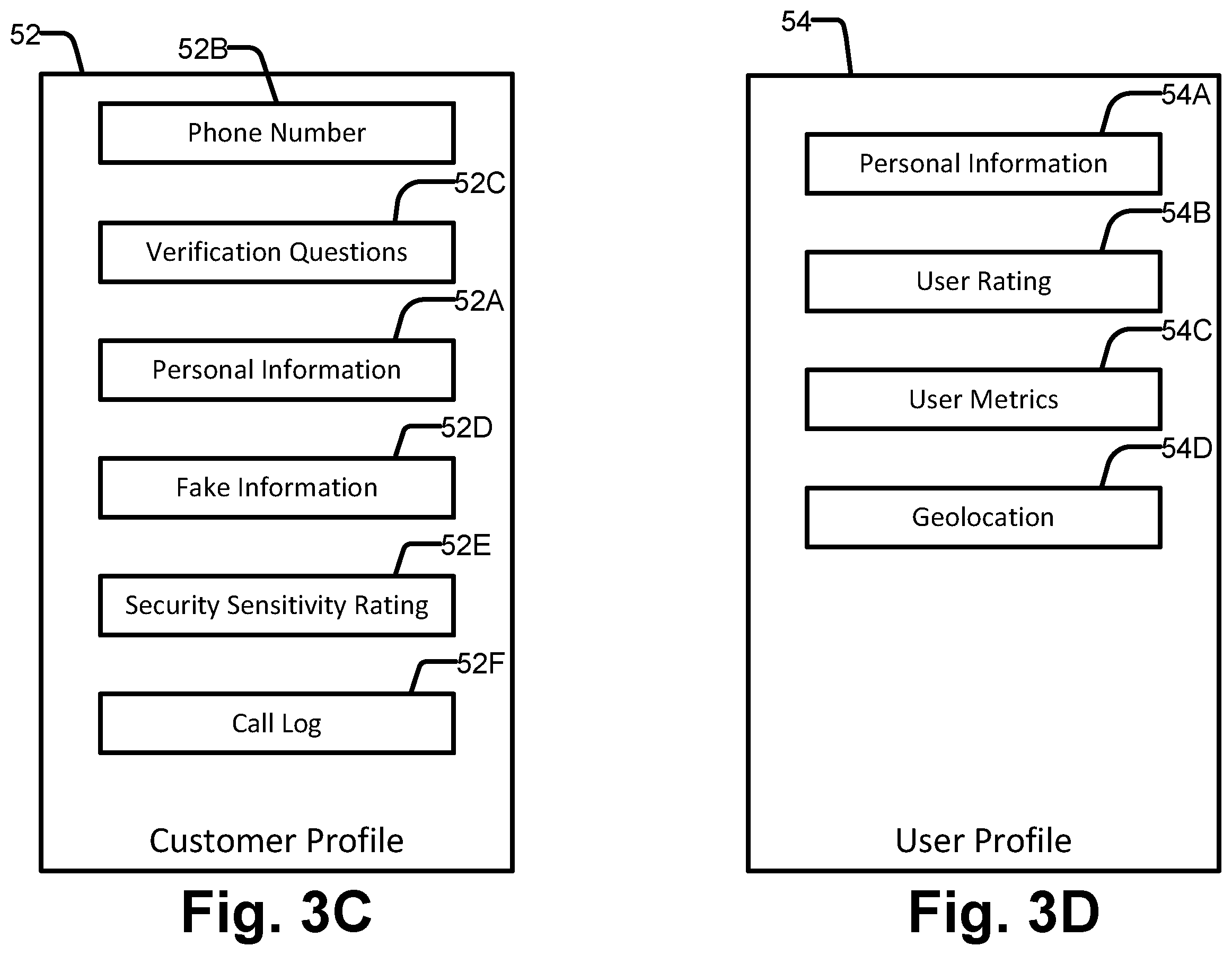 Patent US12368803 Figure 5 – Systems and methods for providing remote call center services