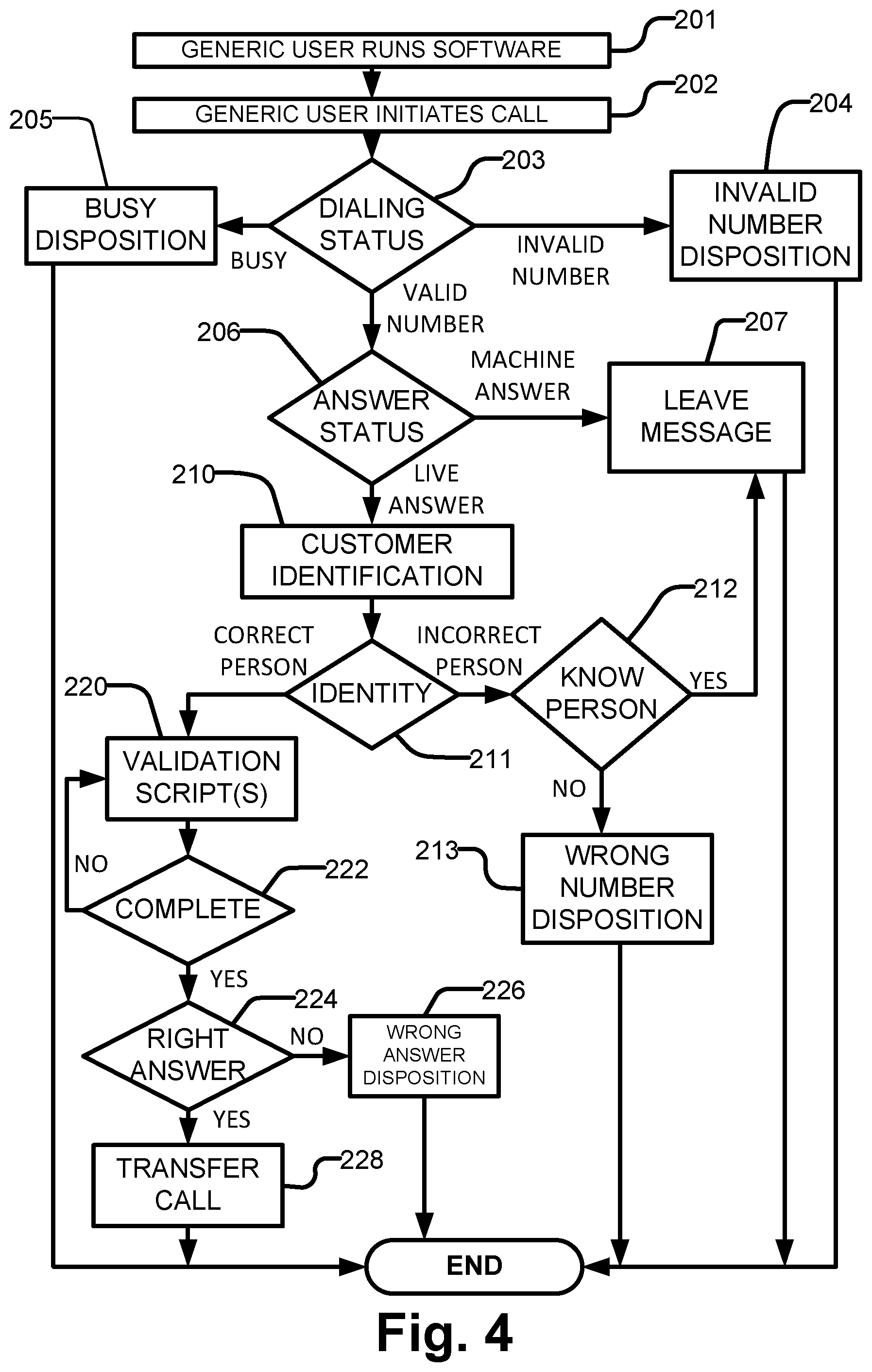 Patent US12368803 Figure 6 – Systems and methods for providing remote call center services