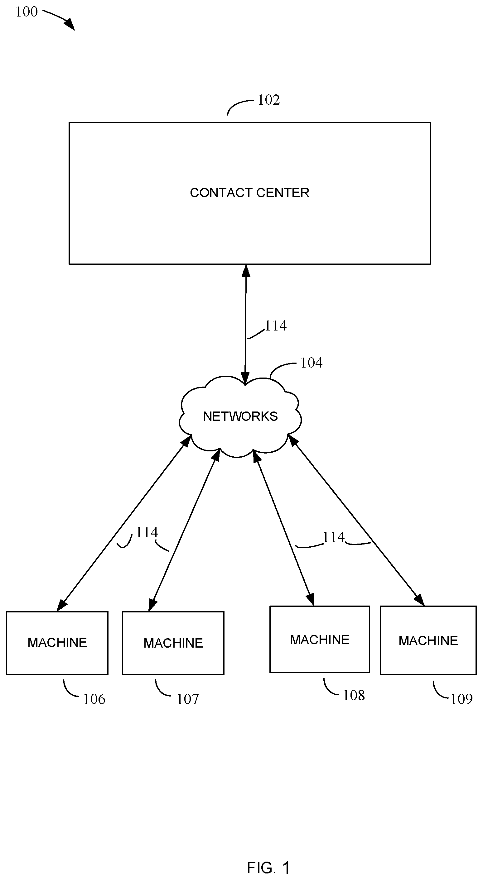 Patent US12368804 Figure 1 – Methods and systems for information streaming to user interface