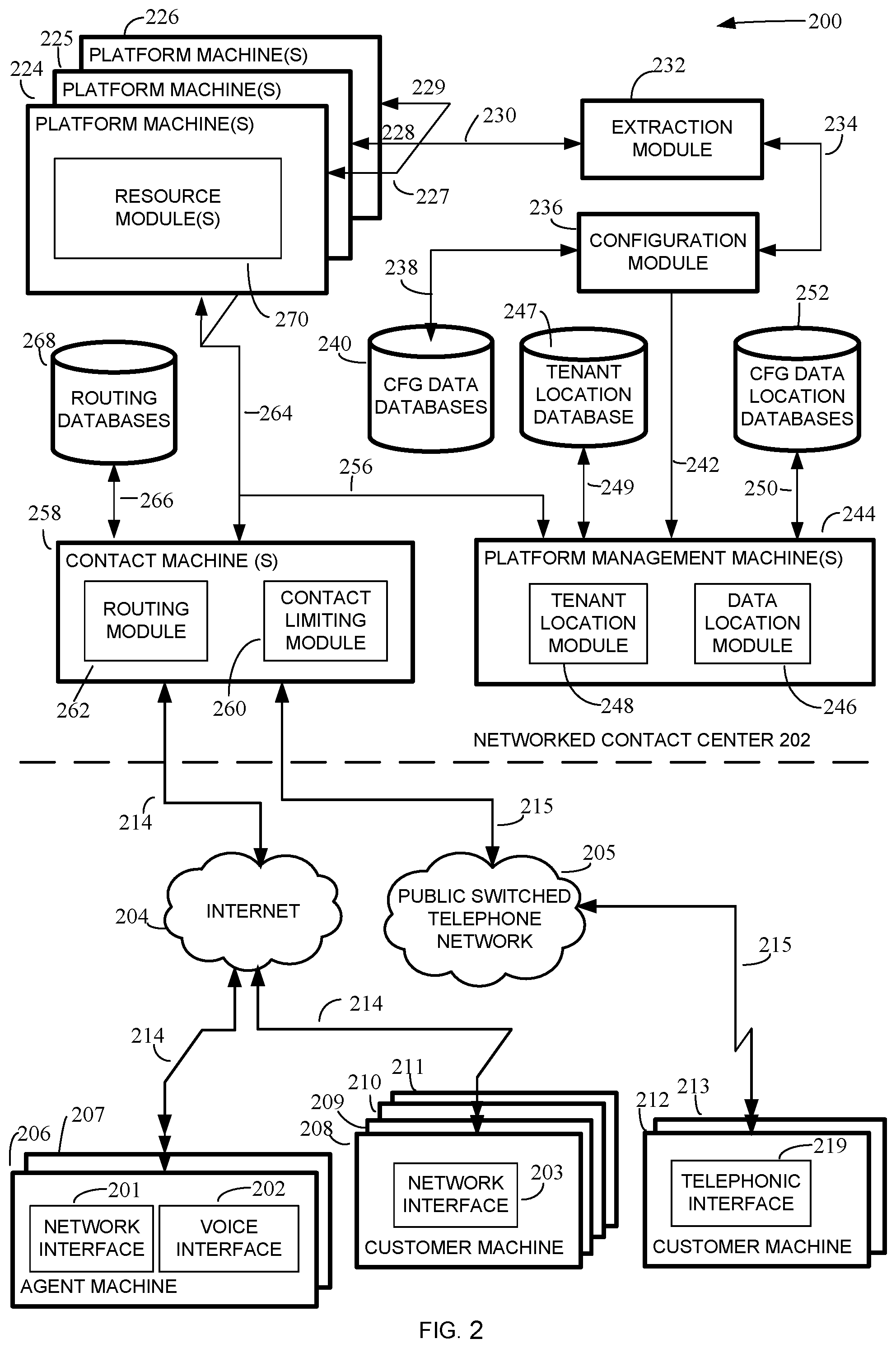 Patent US12368804 Figure 2 – Methods and systems for information streaming to user interface