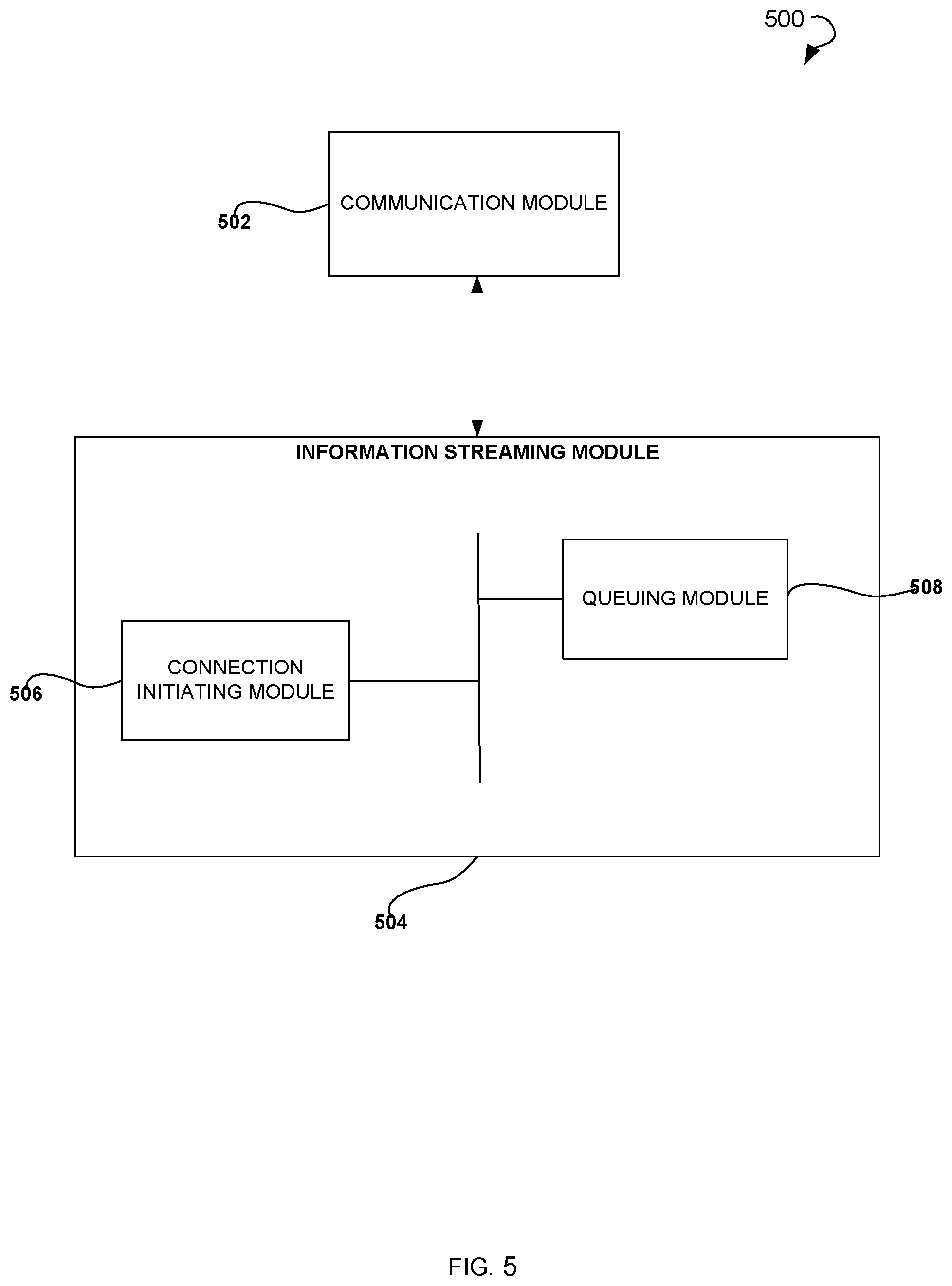 Patent US12368804 Figure 5 – Methods and systems for information streaming to user interface