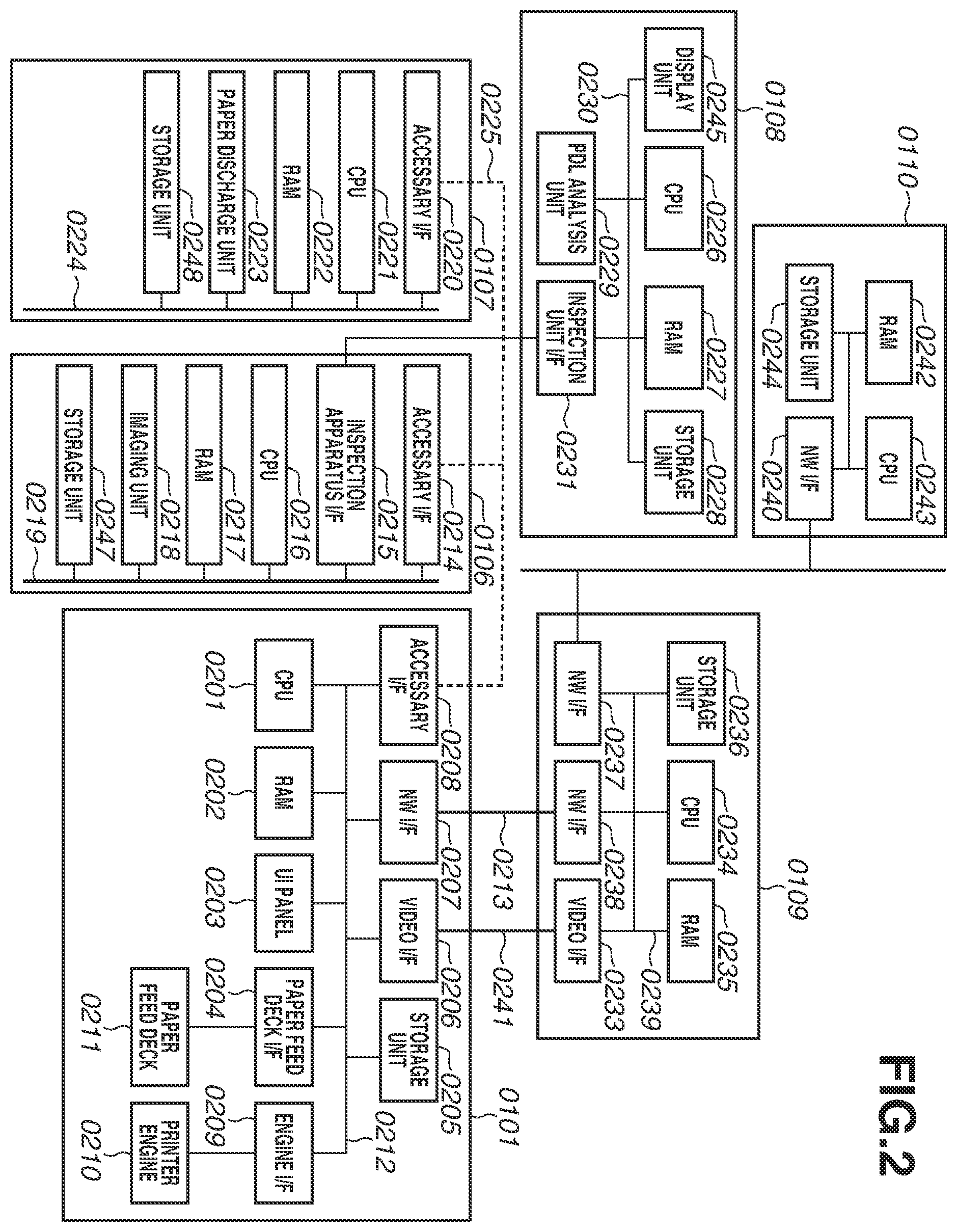 Patent US12368806 Figure 2 – Inspection system and control method of inspection system