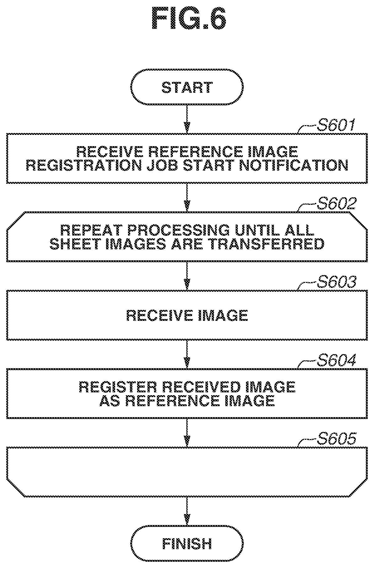 Patent US12368806 Figure 6 – Inspection system and control method of inspection system