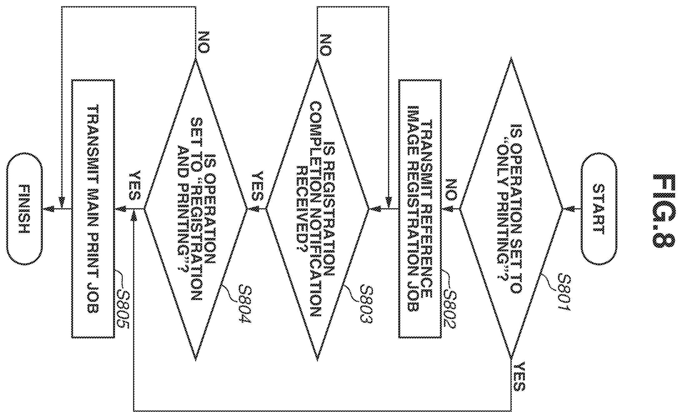Patent US12368806 Figure 8 – Inspection system and control method of inspection system