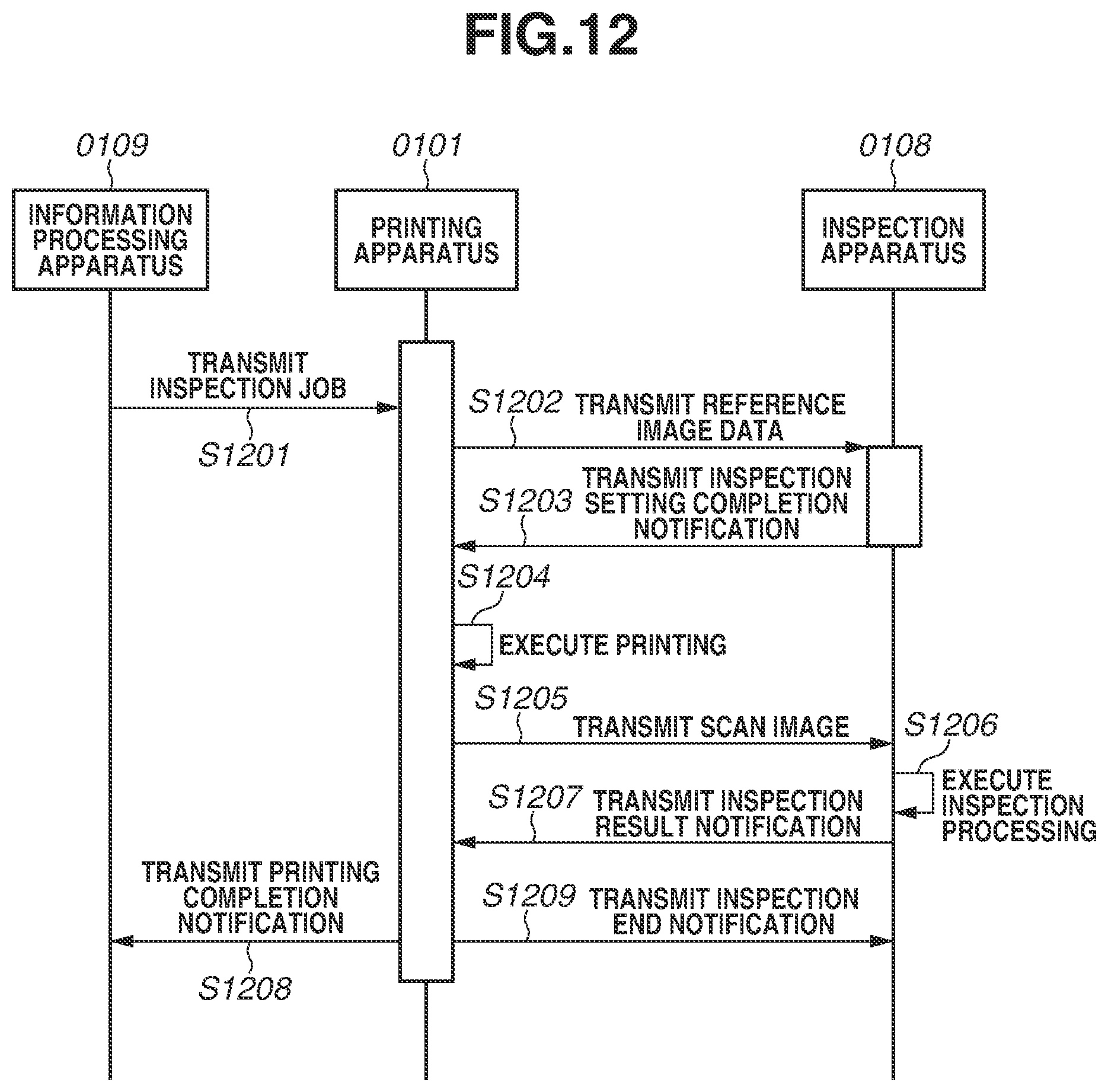 Patent US12368806 Figure 13 – Inspection system and control method of inspection system