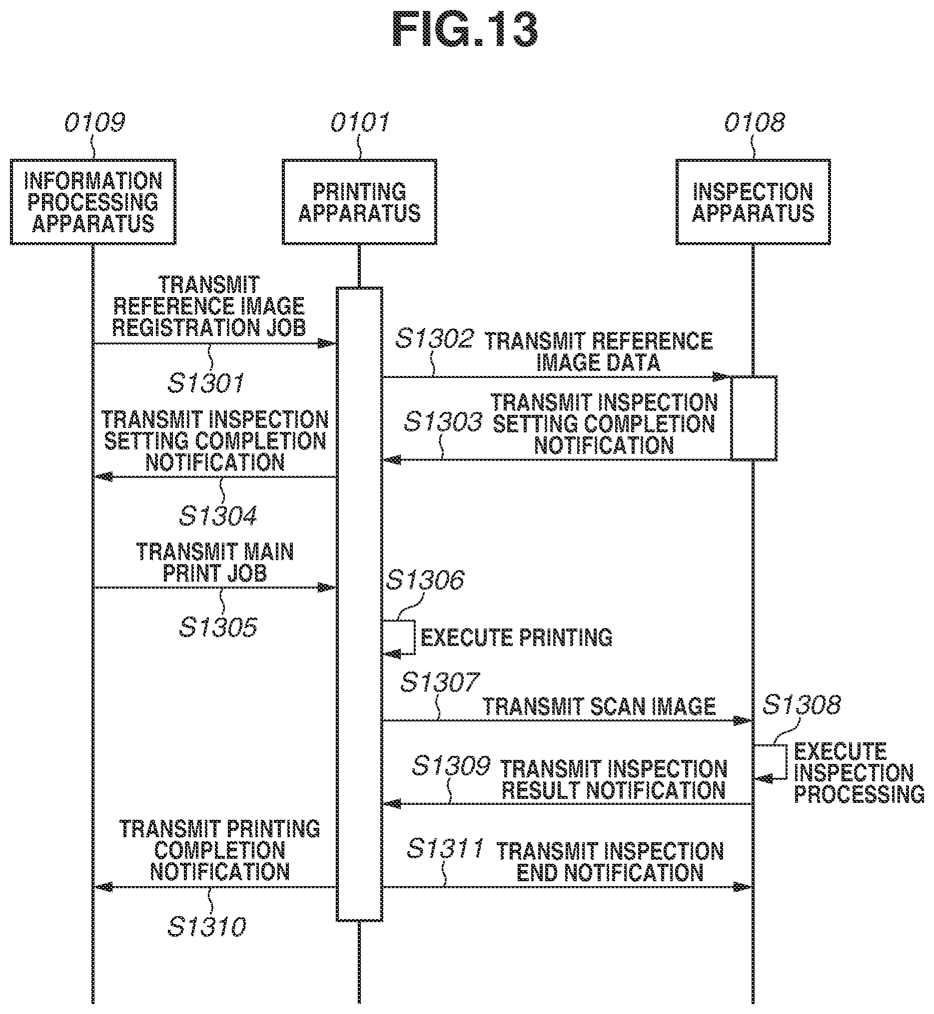 Patent US12368806 Figure 14 – Inspection system and control method of inspection system
