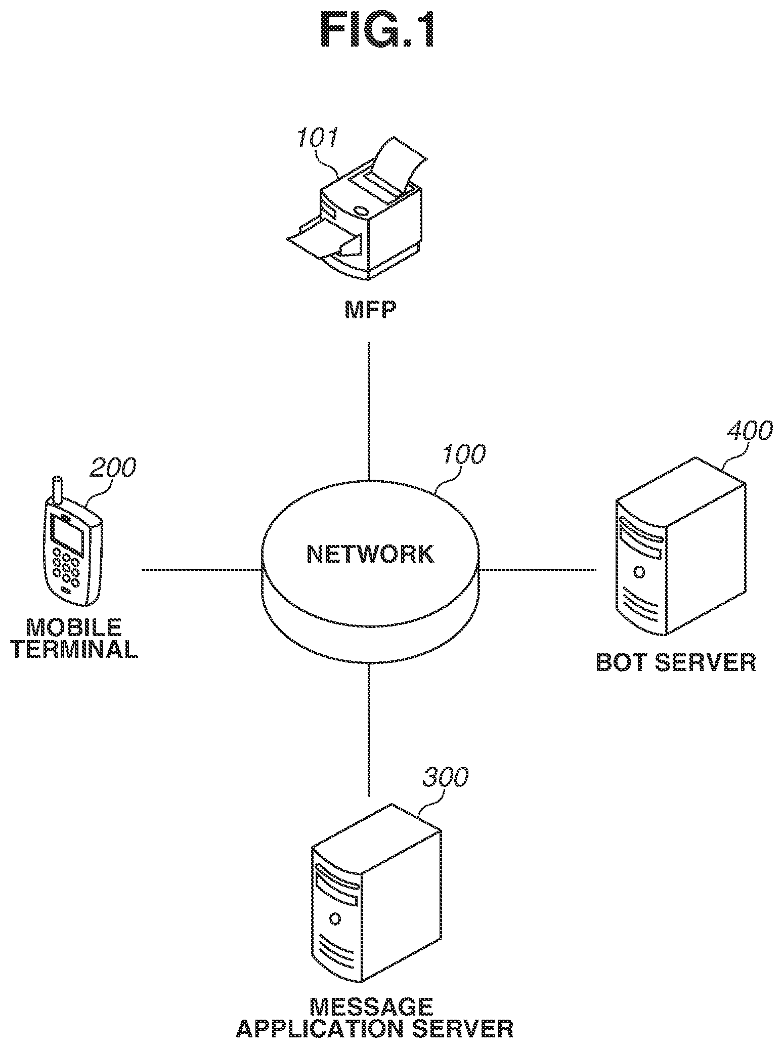 Patent US12368807 Figure 1 – Image processing apparatus for setting a notification destination user when an image is shared by a chat service