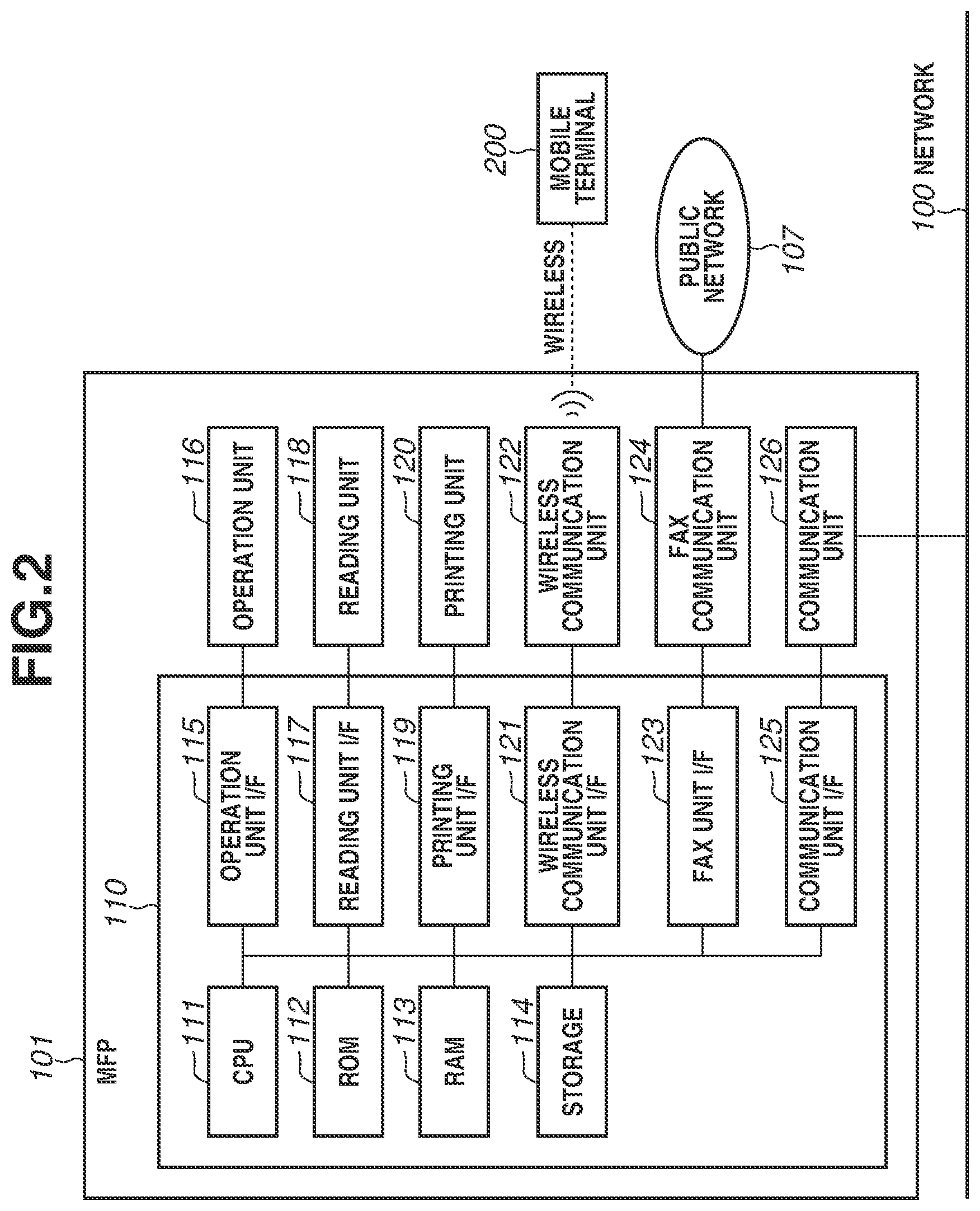 Patent US12368807 Figure 2 – Image processing apparatus for setting a notification destination user when an image is shared by a chat service