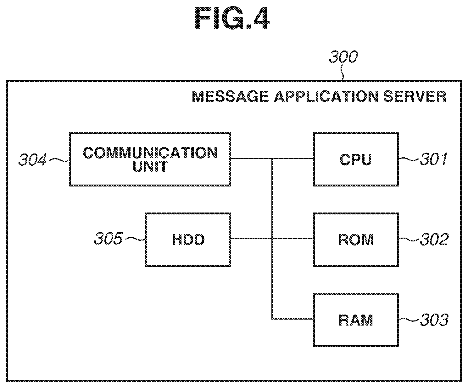 Patent US12368807 Figure 4 – Image processing apparatus for setting a notification destination user when an image is shared by a chat service