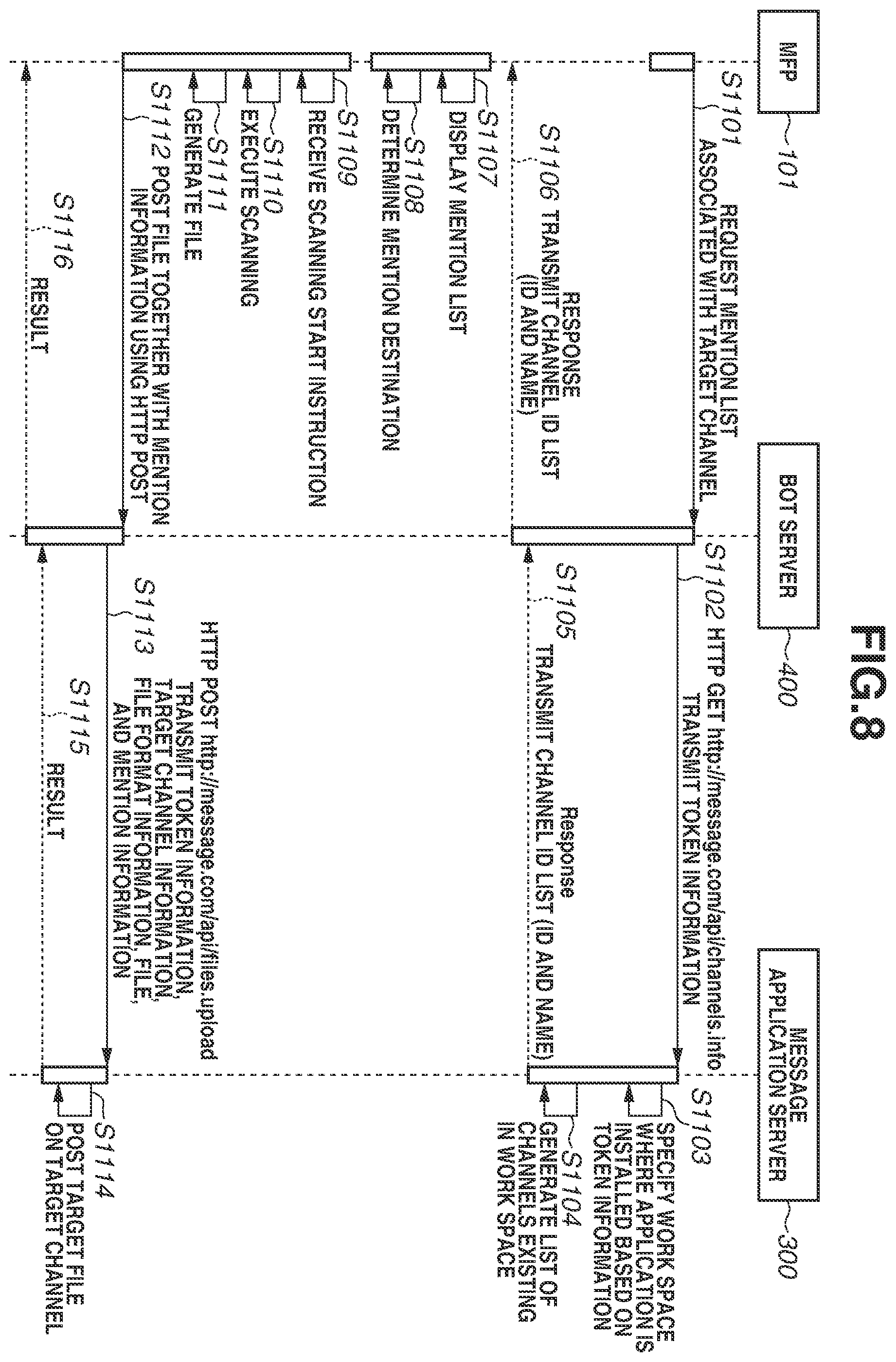 Patent US12368807 Figure 8 – Image processing apparatus for setting a notification destination user when an image is shared by a chat service