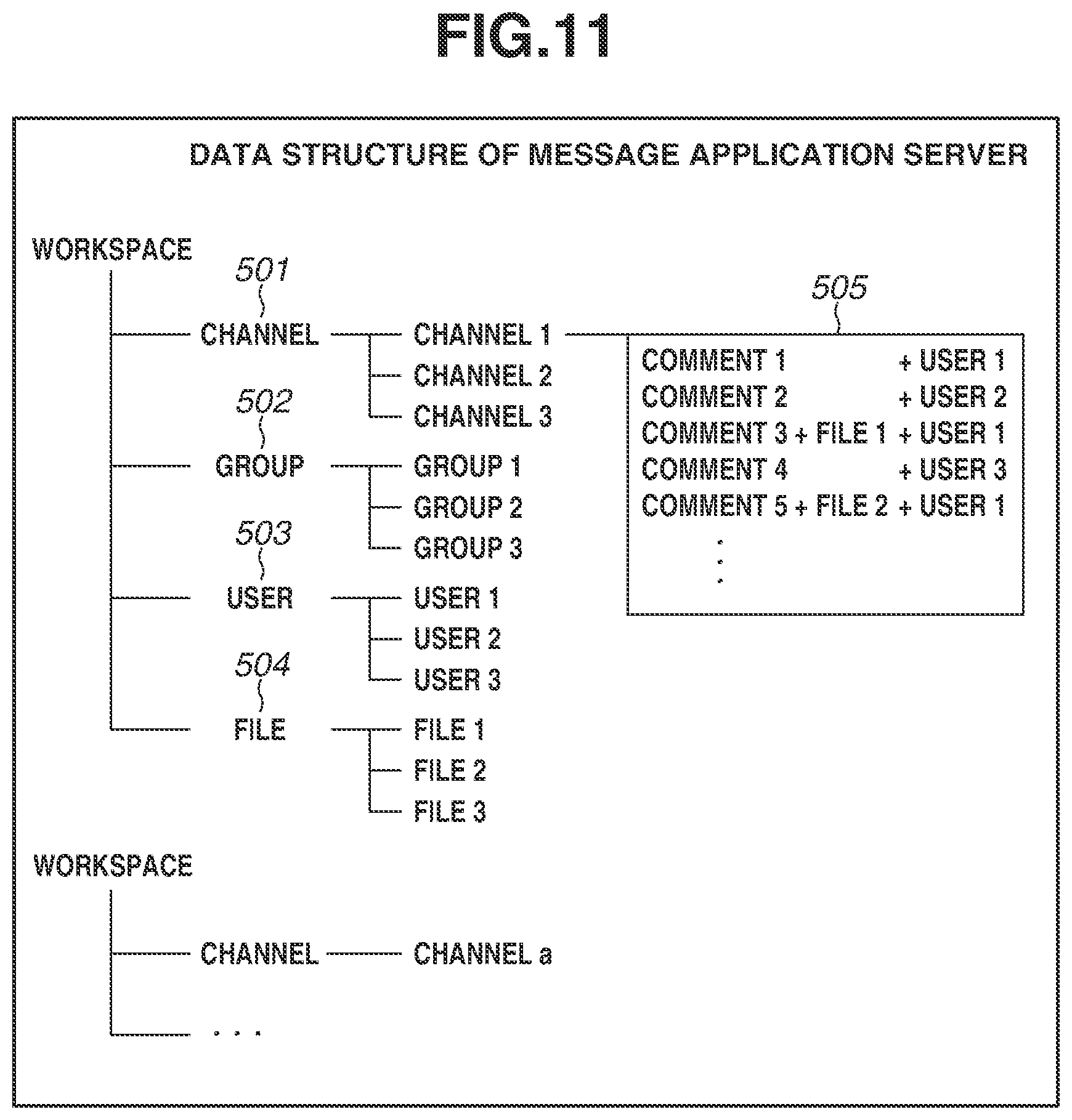 Patent US12368807 Figure 11 – Image processing apparatus for setting a notification destination user when an image is shared by a chat service