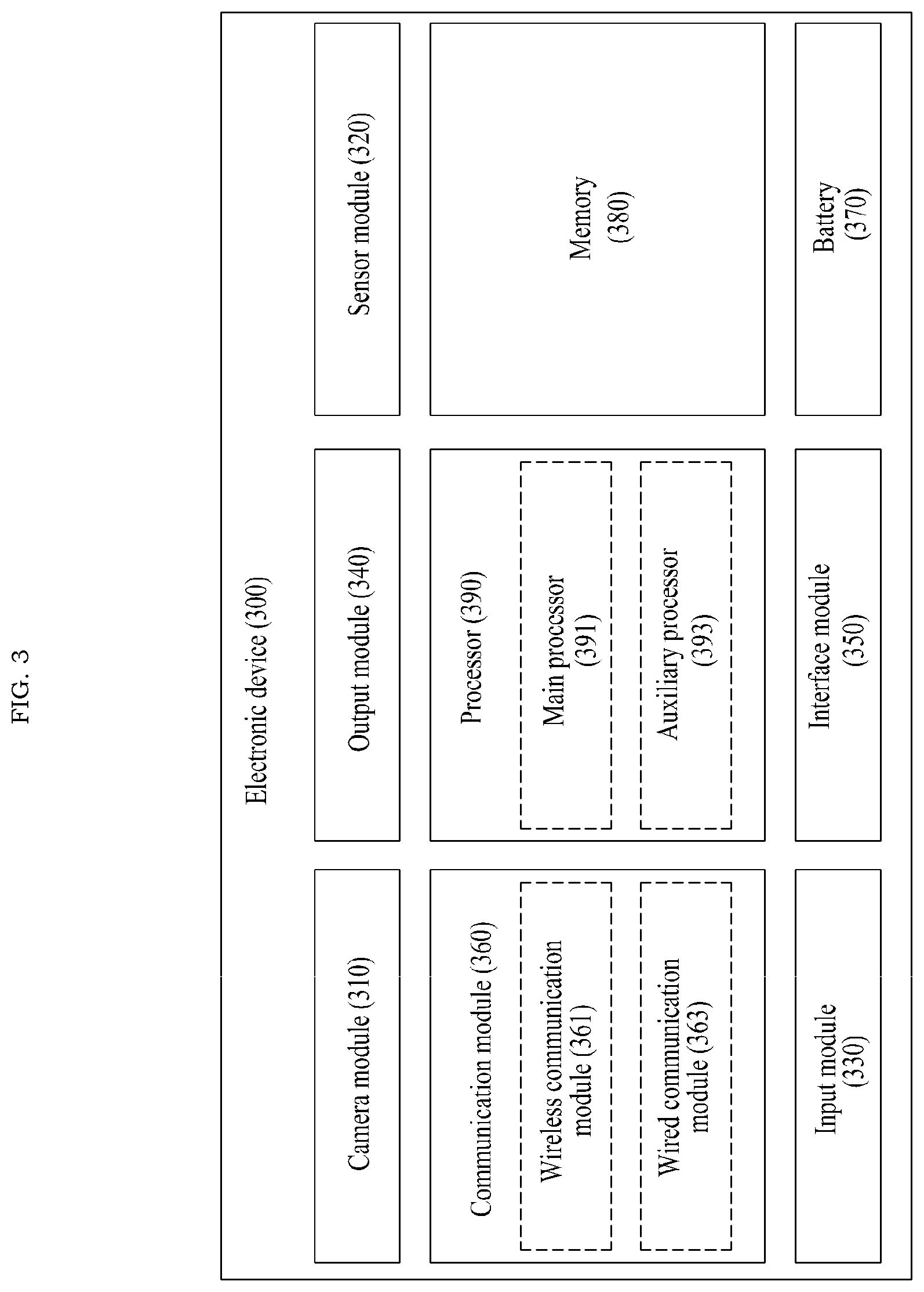 Patent US12368810 Figure 4 – Electronic device and operation method thereof, and server and operation method thereof in system for providing location-based service based on object detected from video