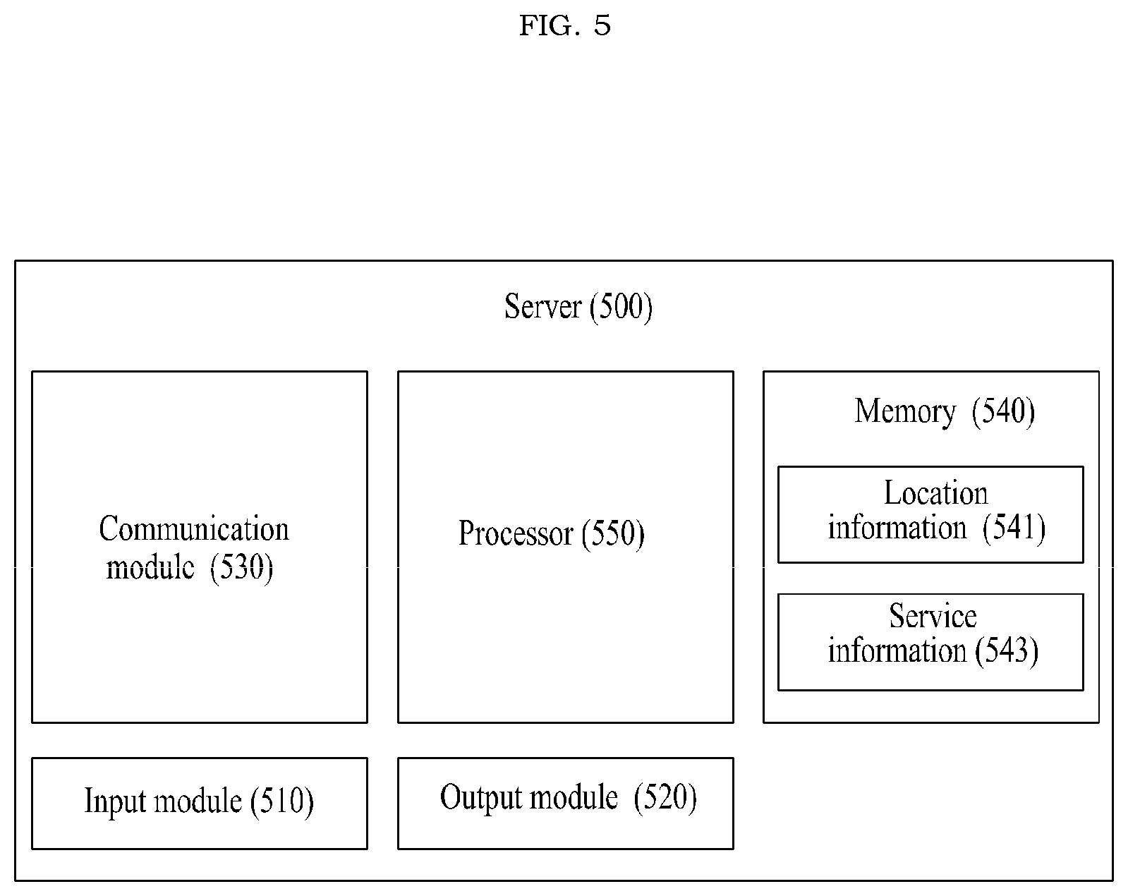 Patent US12368810 Figure 6 – Electronic device and operation method thereof, and server and operation method thereof in system for providing location-based service based on object detected from video