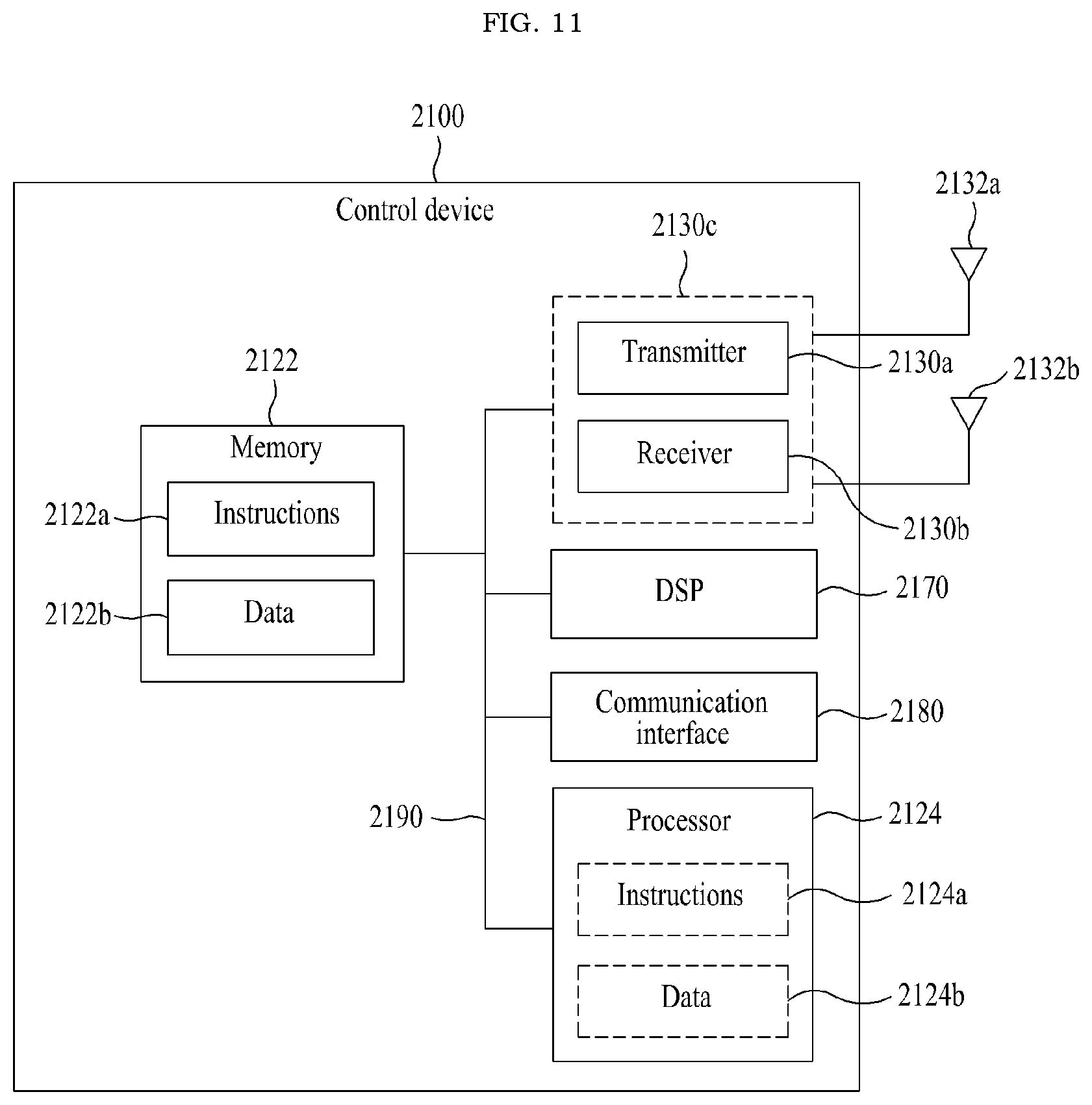 Patent US12368810 Figure 14 – Electronic device and operation method thereof, and server and operation method thereof in system for providing location-based service based on object detected from video