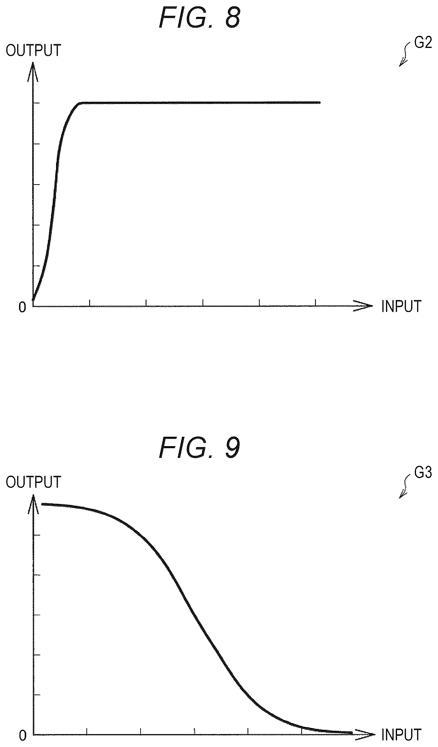 Patent US12368811 Figure 7 – Image processing apparatus, image processing method, and program for determining color information of an image
