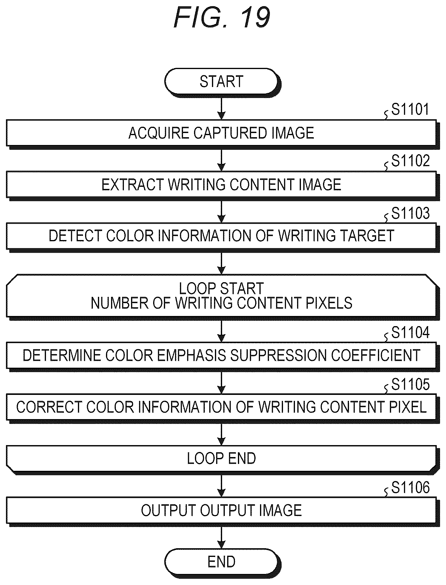 Patent US12368811 Figure 16 – Image processing apparatus, image processing method, and program for determining color information of an image