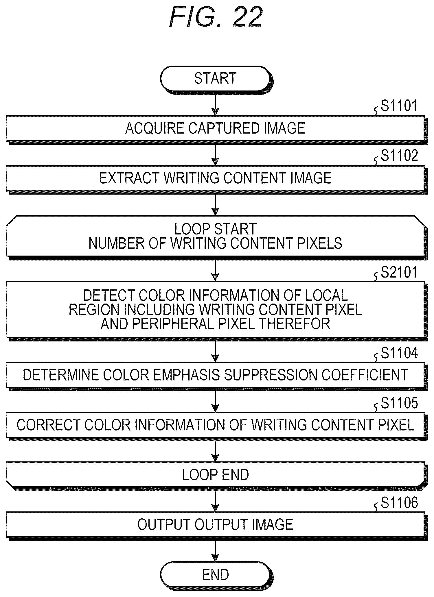 Patent US12368811 Figure 18 – Image processing apparatus, image processing method, and program for determining color information of an image