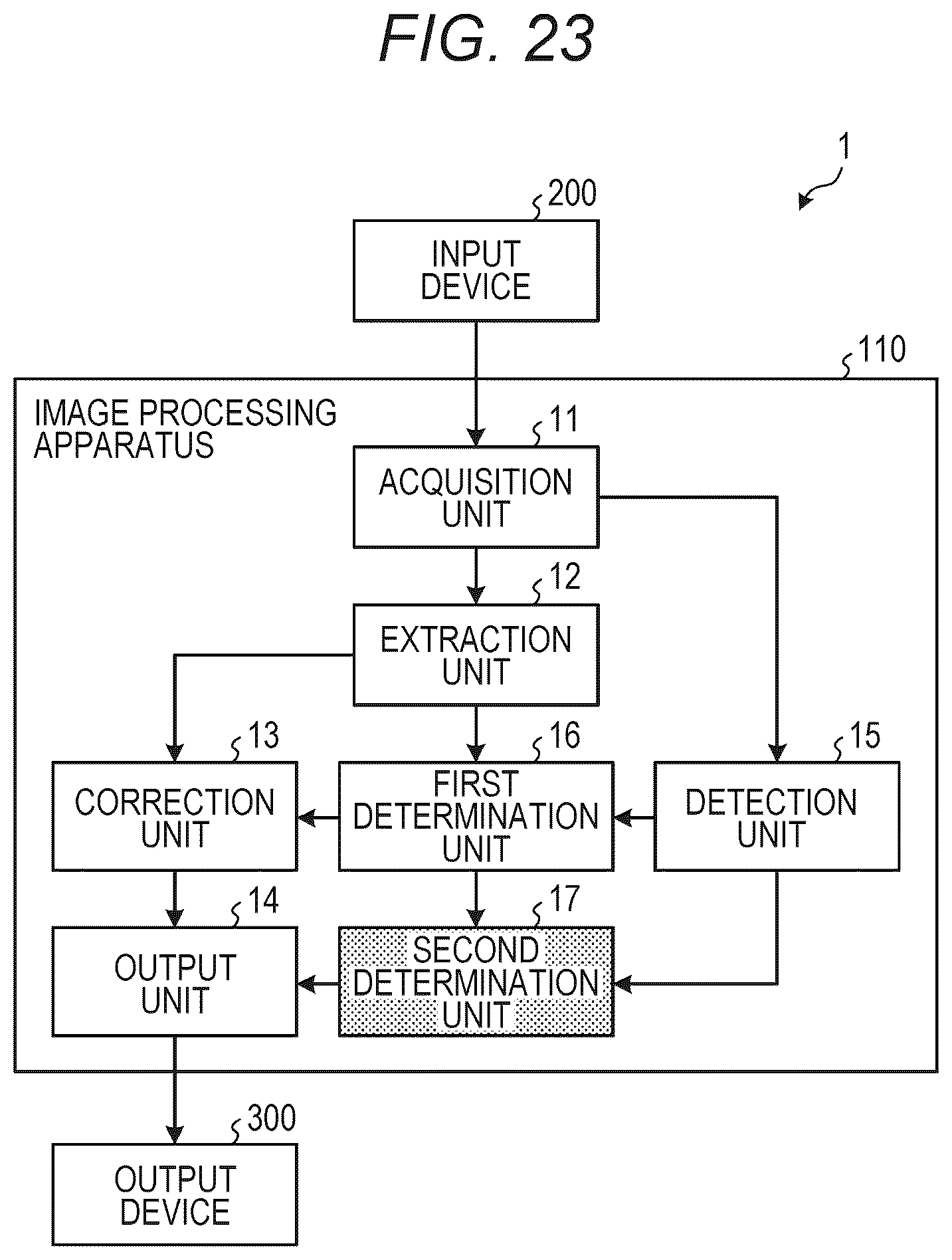 Patent US12368811 Figure 19 – Image processing apparatus, image processing method, and program for determining color information of an image