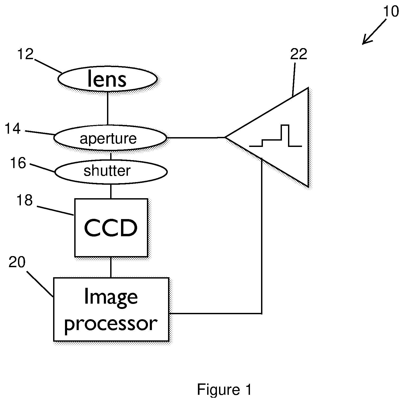 Patent US12368813 Figure 1 – Camera and image processing method
