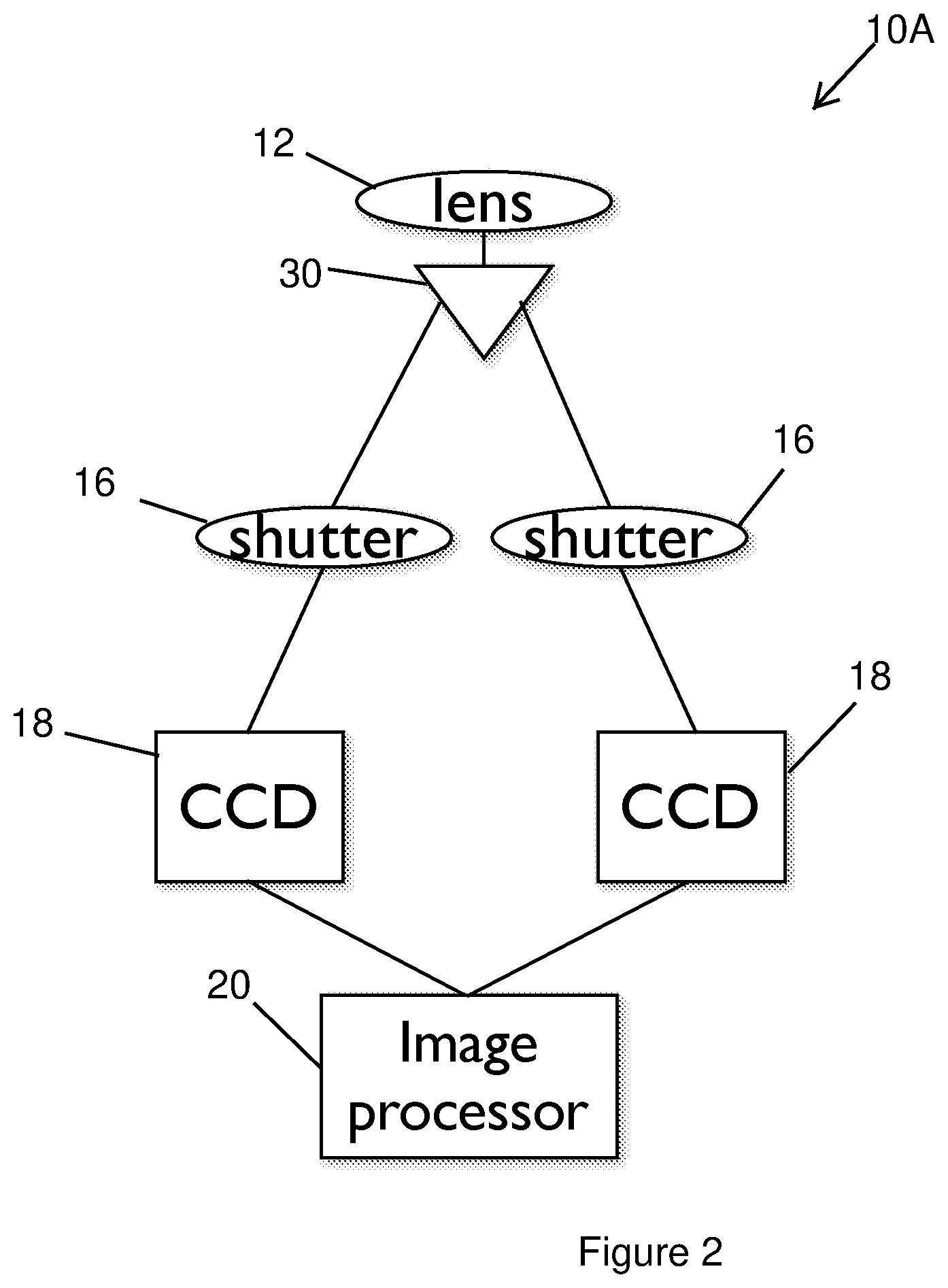 Patent US12368813 Figure 2 – Camera and image processing method