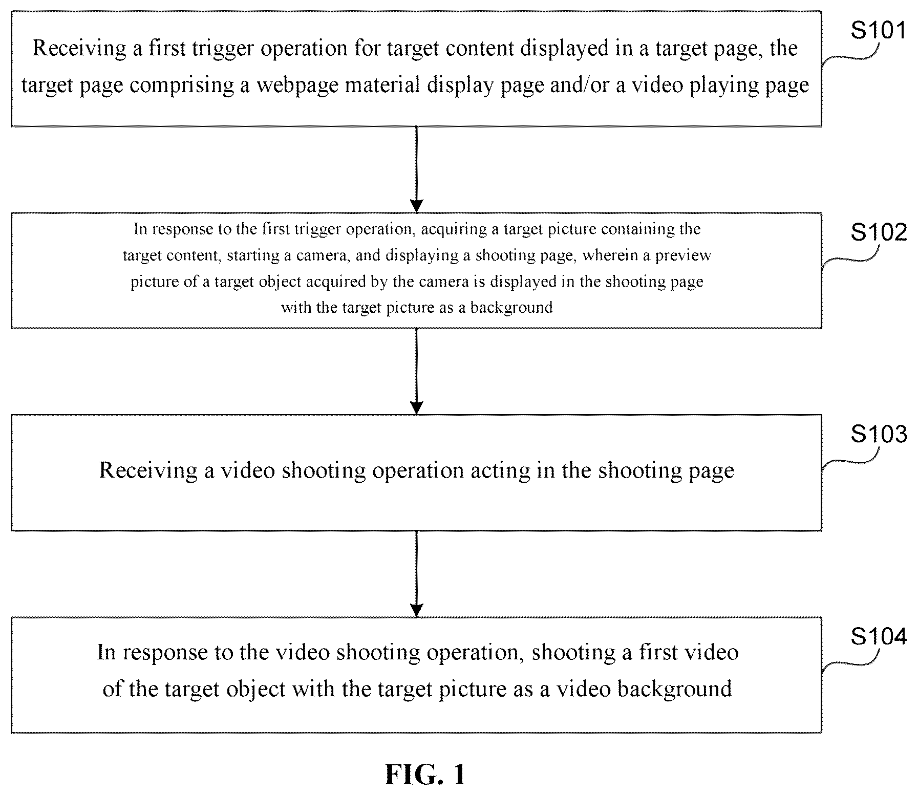 Patent US12368815 Figure 1 – Video shooting method and apparatus, electronic device and storage medium