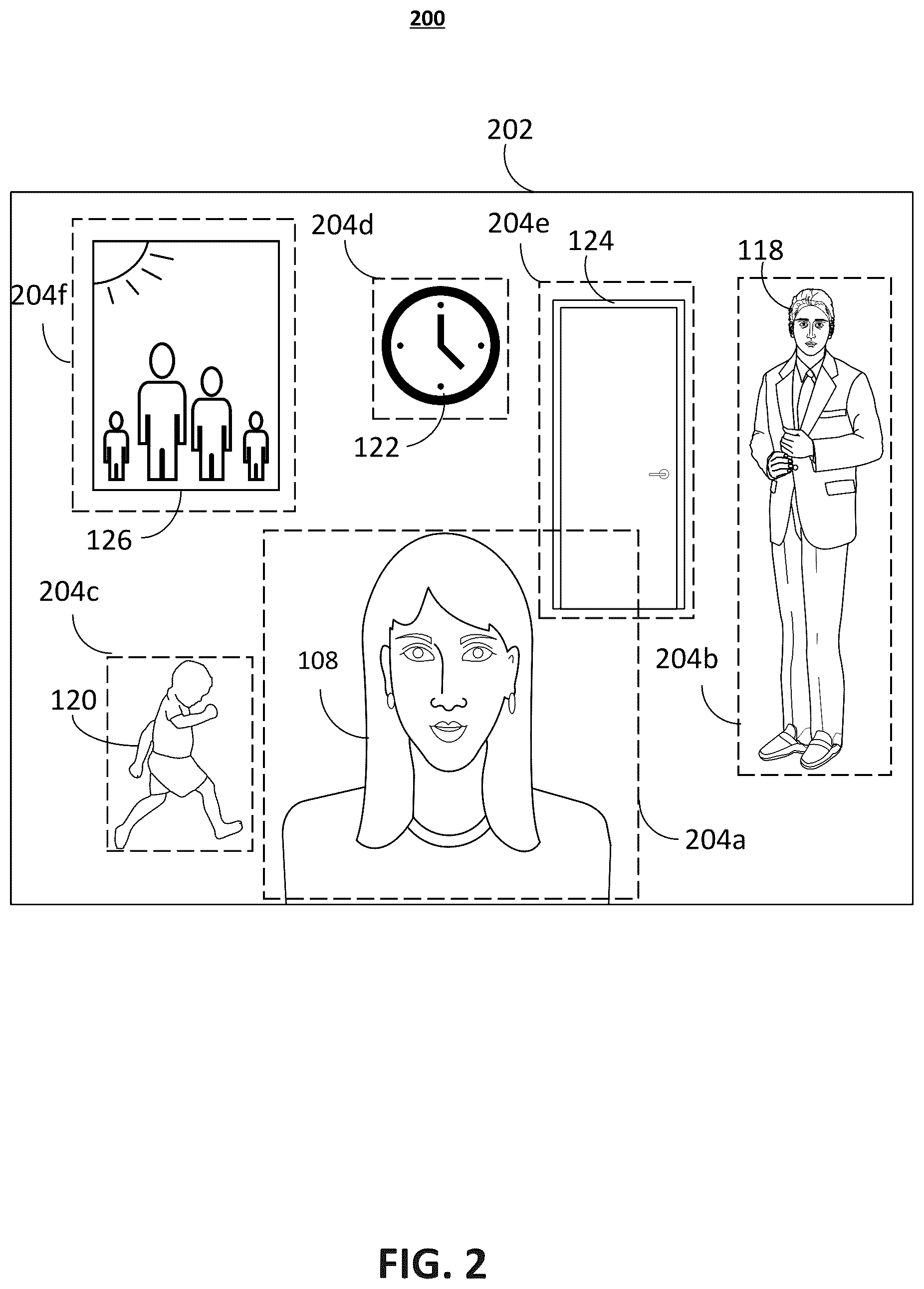 Patent US12368819 Figure 5 – Privacy preserving online video capturing and recording