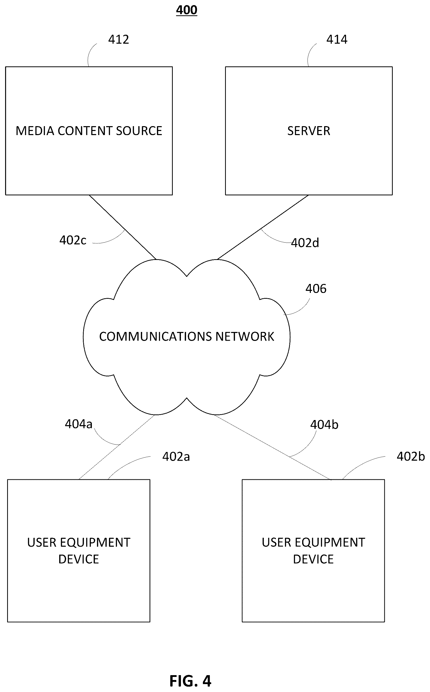 Patent US12368819 Figure 7 – Privacy preserving online video capturing and recording