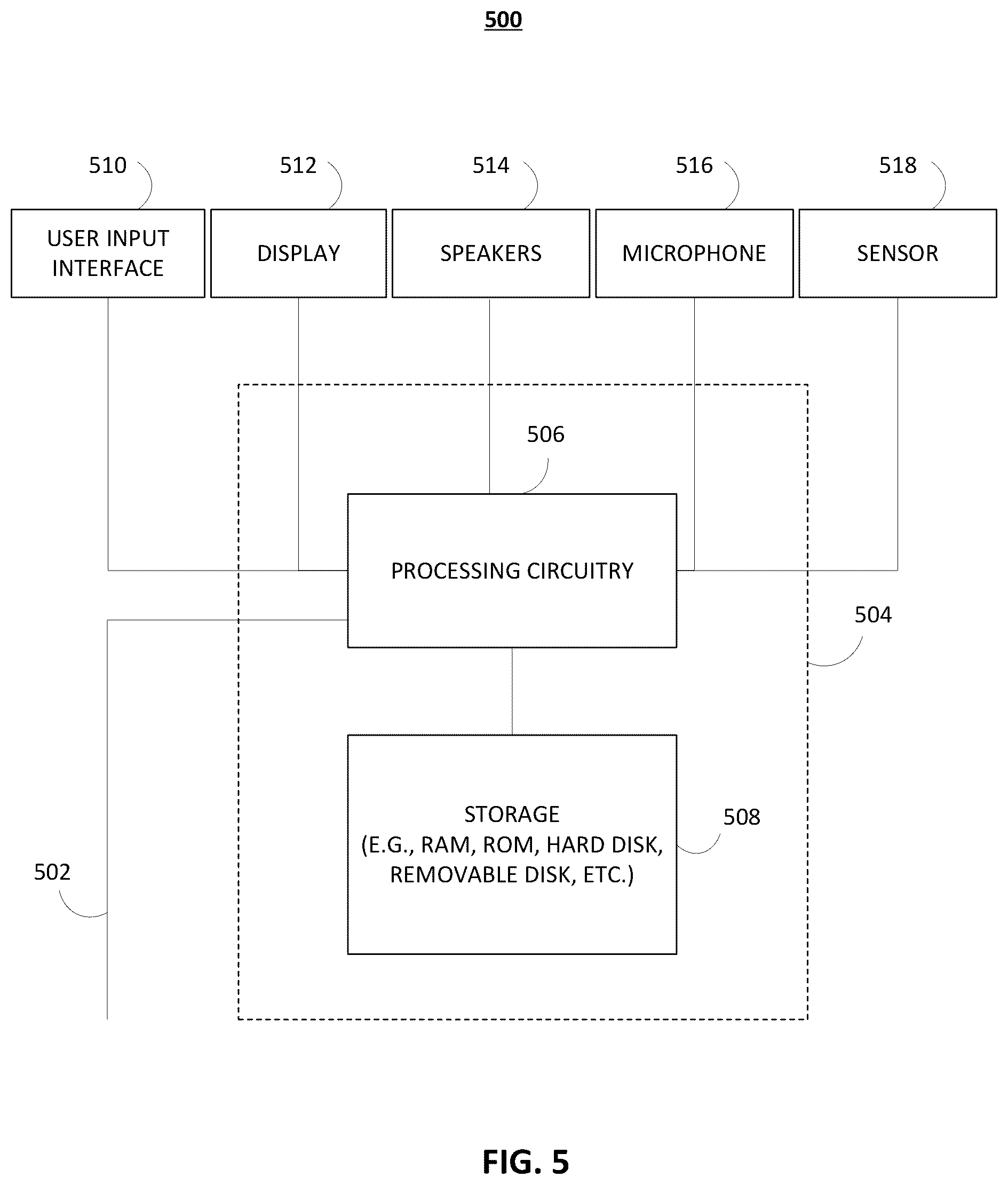 Patent US12368819 Figure 8 – Privacy preserving online video capturing and recording