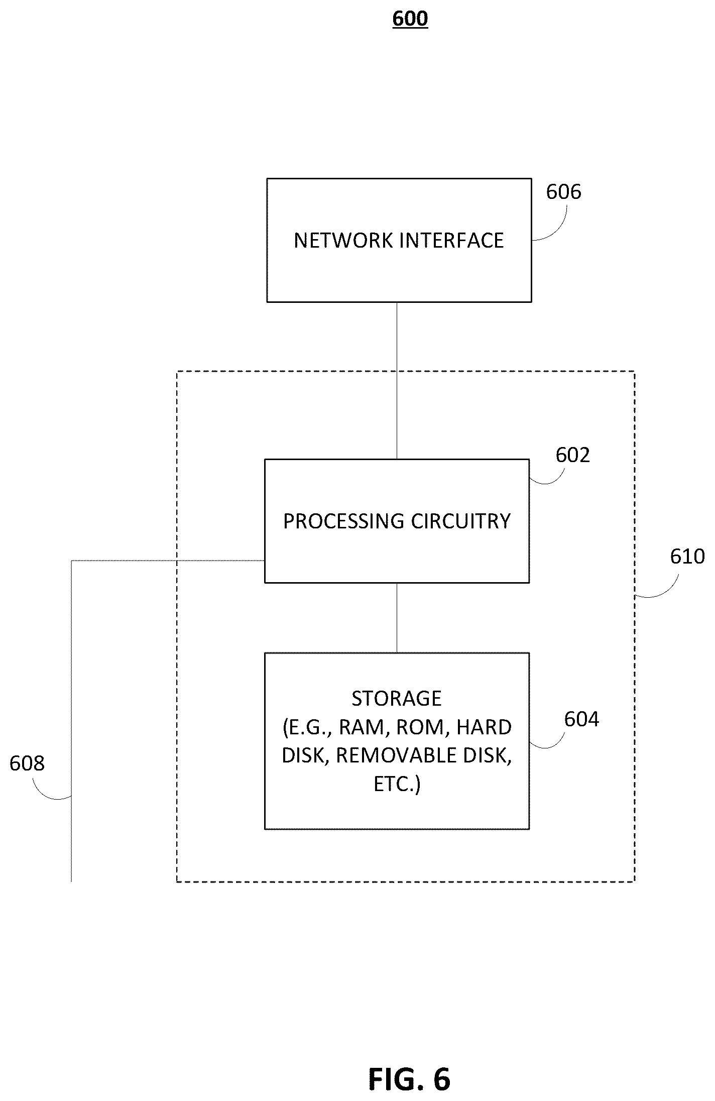 Patent US12368819 Figure 9 – Privacy preserving online video capturing and recording