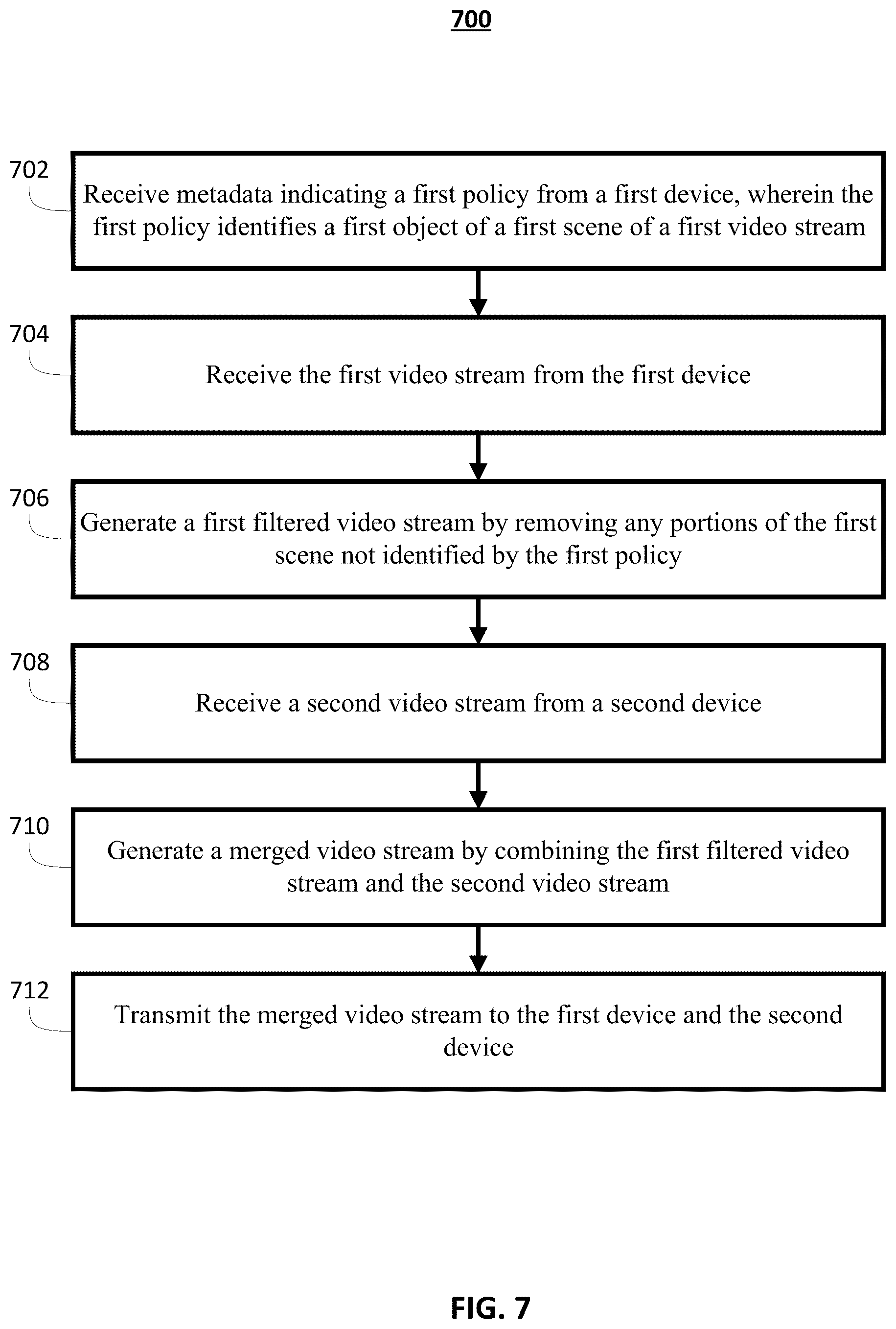 Patent US12368819 Figure 10 – Privacy preserving online video capturing and recording