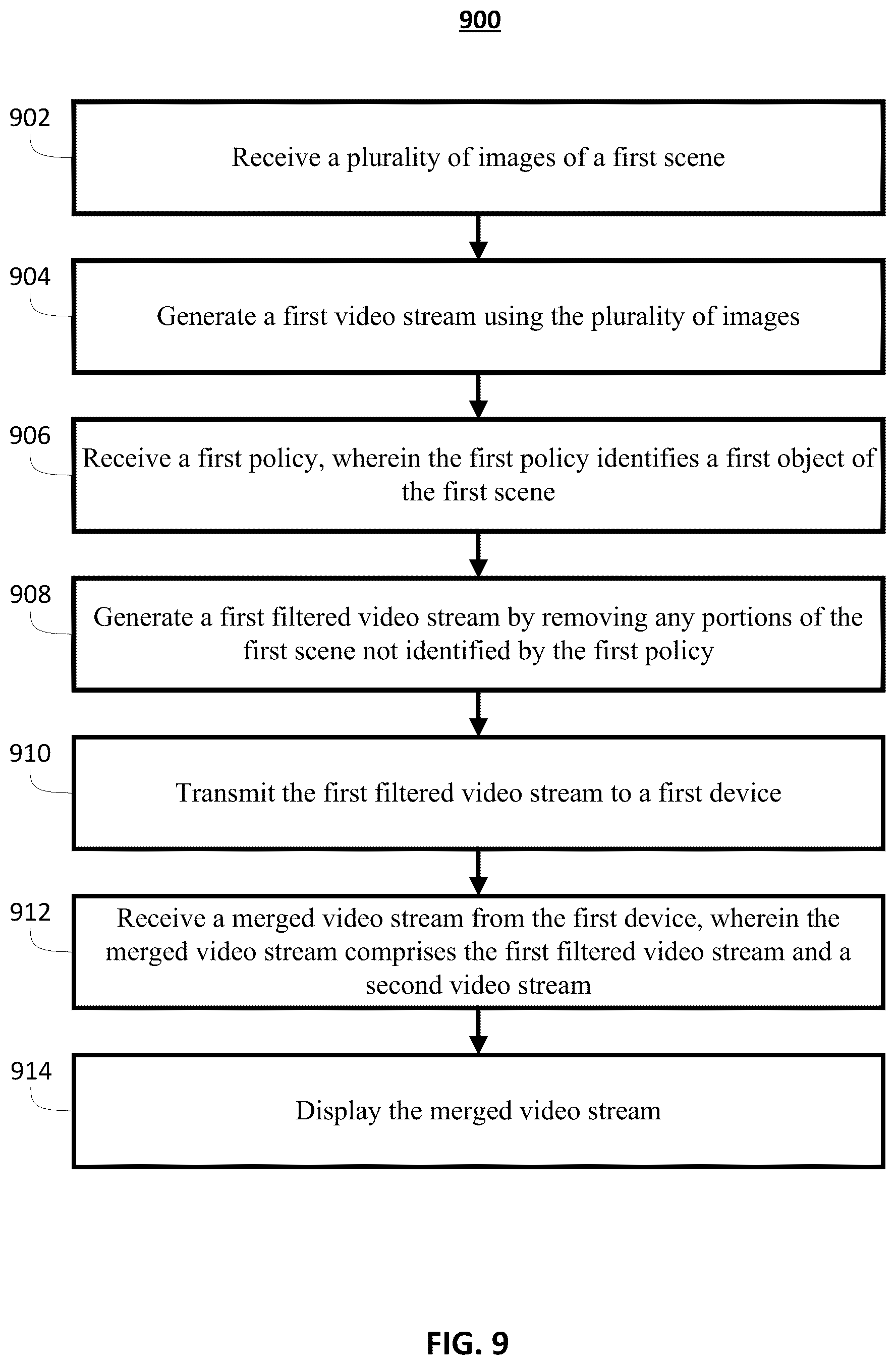 Patent US12368819 Figure 12 – Privacy preserving online video capturing and recording