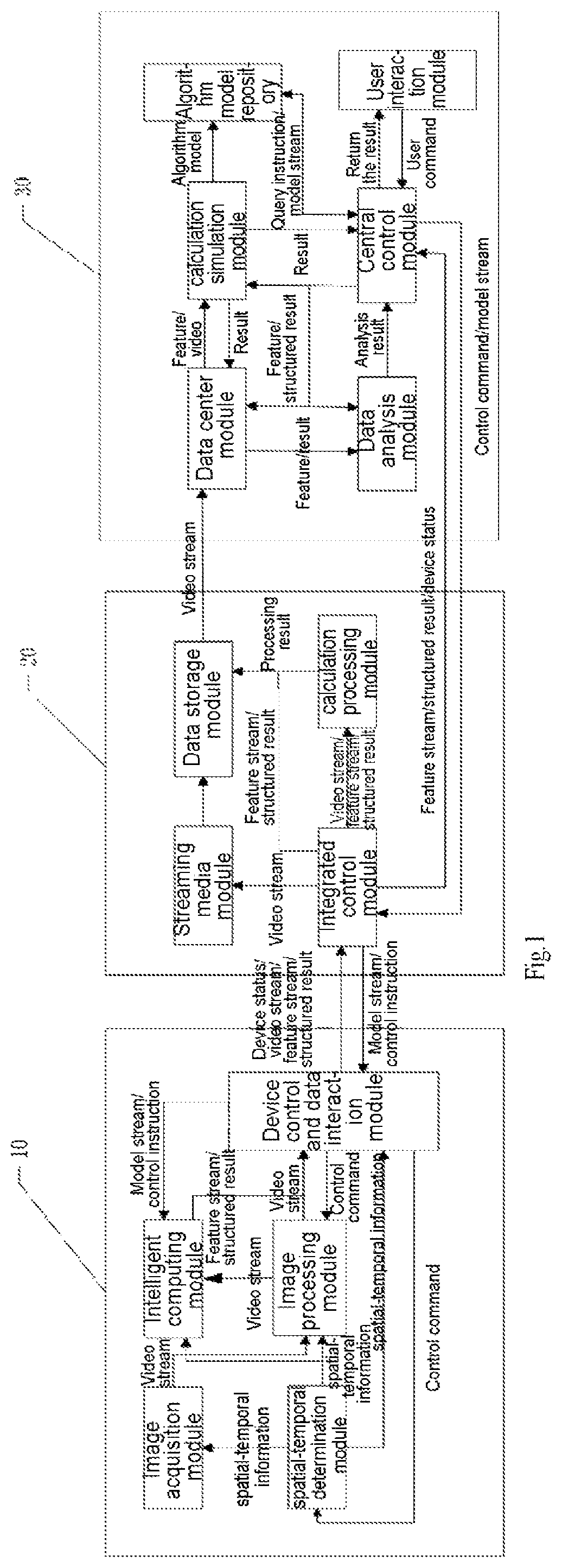 Patent US12368822 Figure 1 – Scalable visual computing system