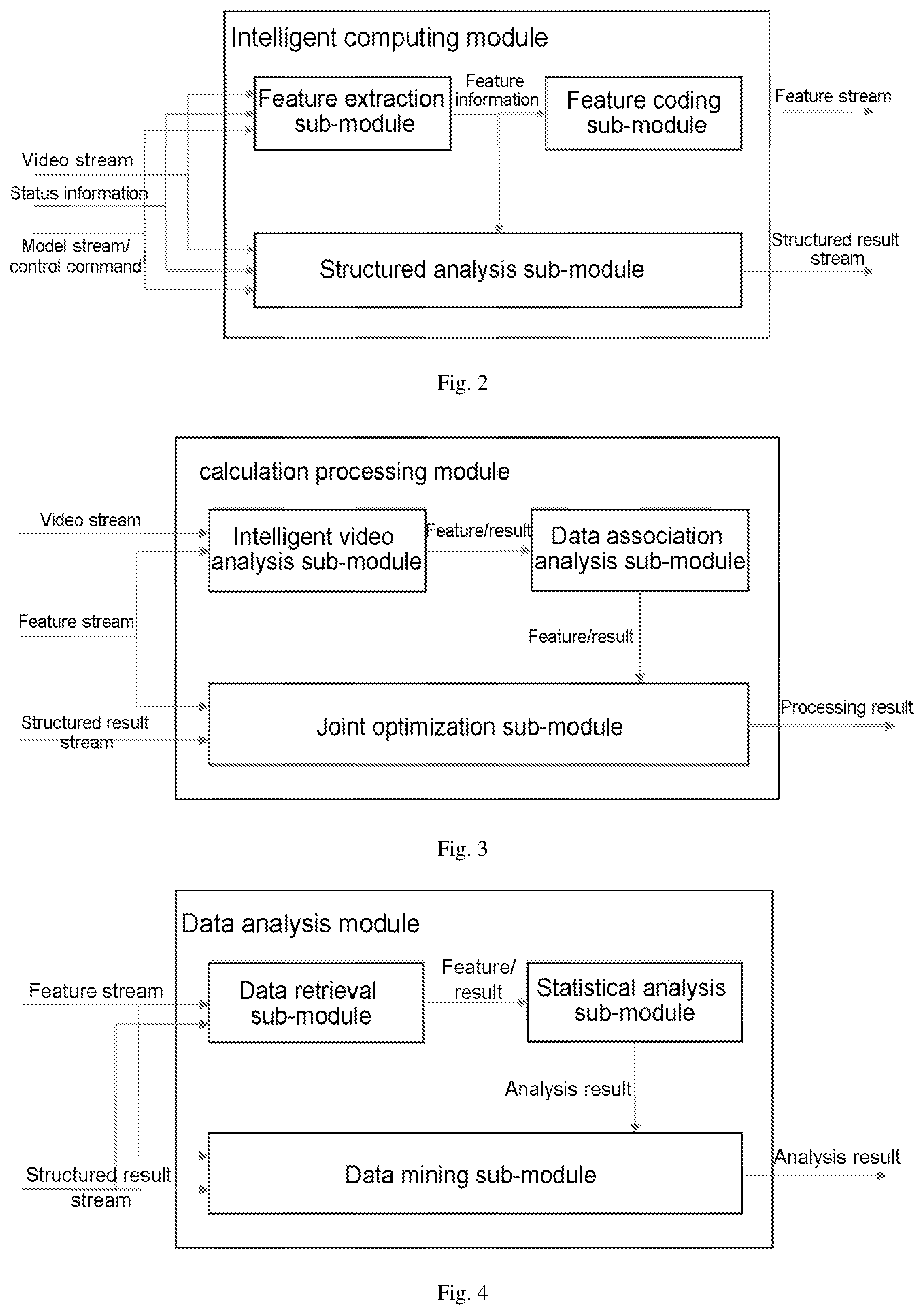 Patent US12368822 Figure 2 – Scalable visual computing system