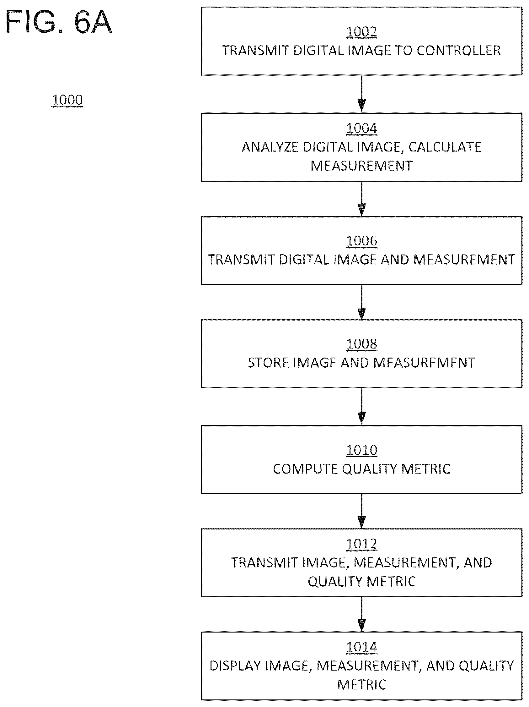 Patent US12368824 Figure 6 – Machine-vision system and method for remote quality inspection of a product