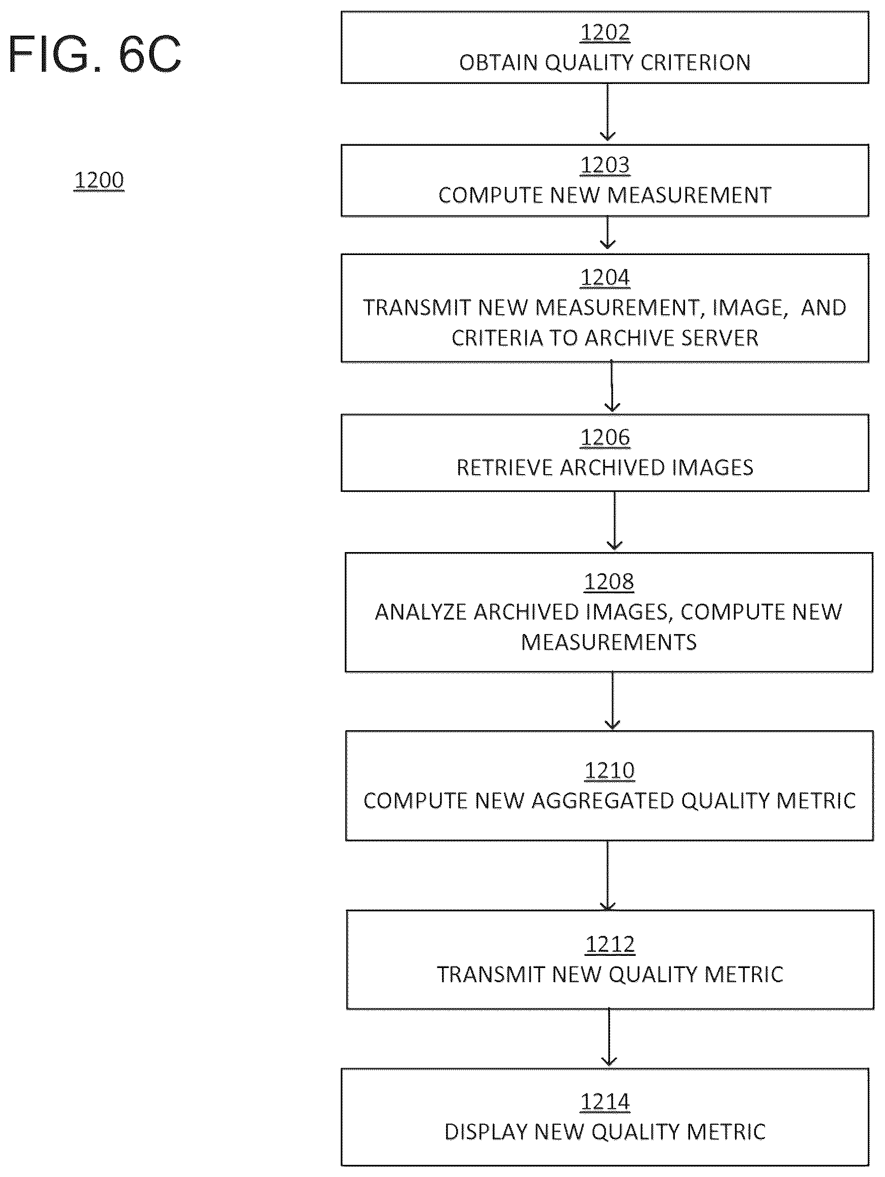 Patent US12368824 Figure 8 – Machine-vision system and method for remote quality inspection of a product