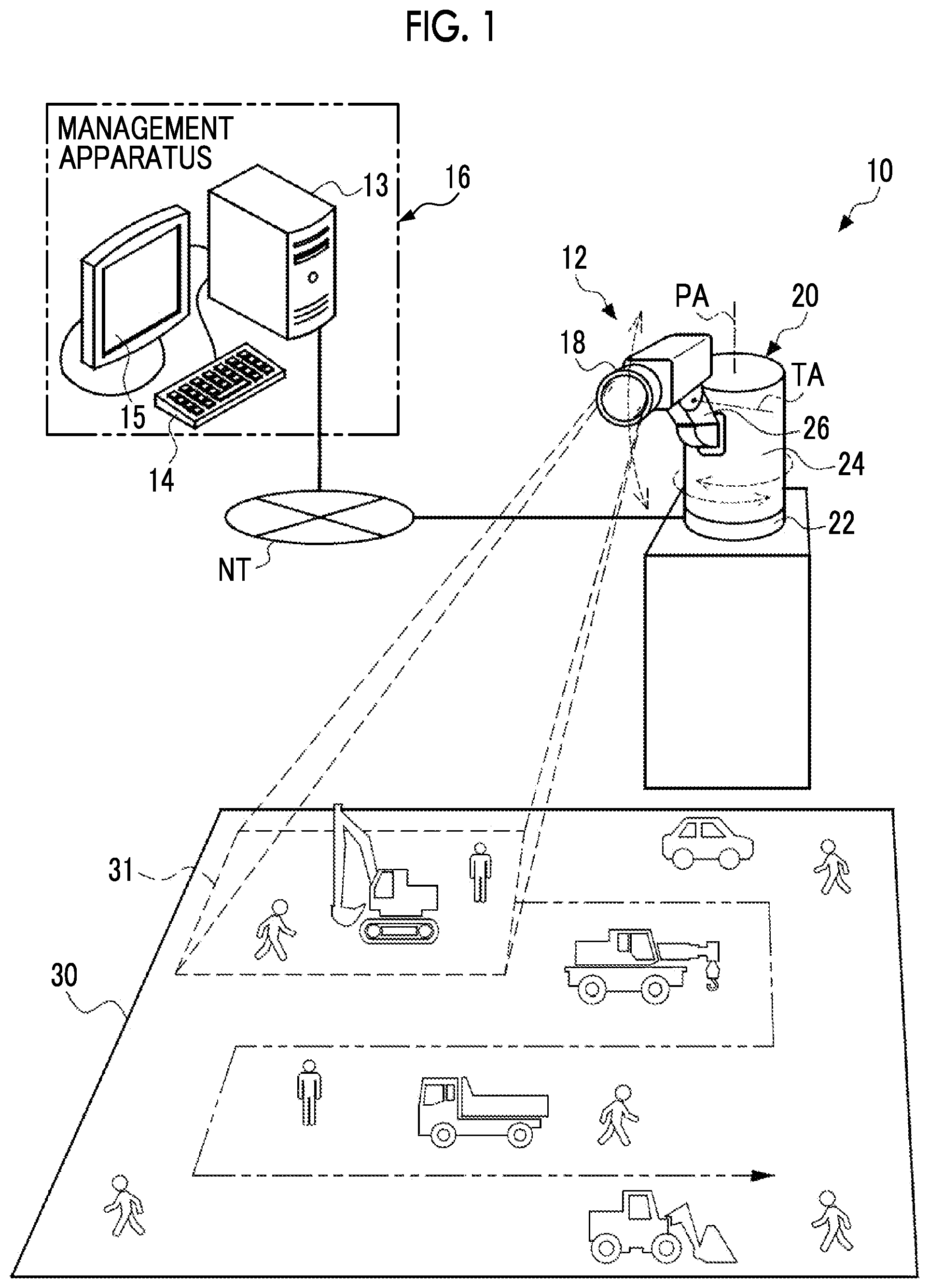 Patent US12368825 Figure 1 – Control apparatus, control method, and program