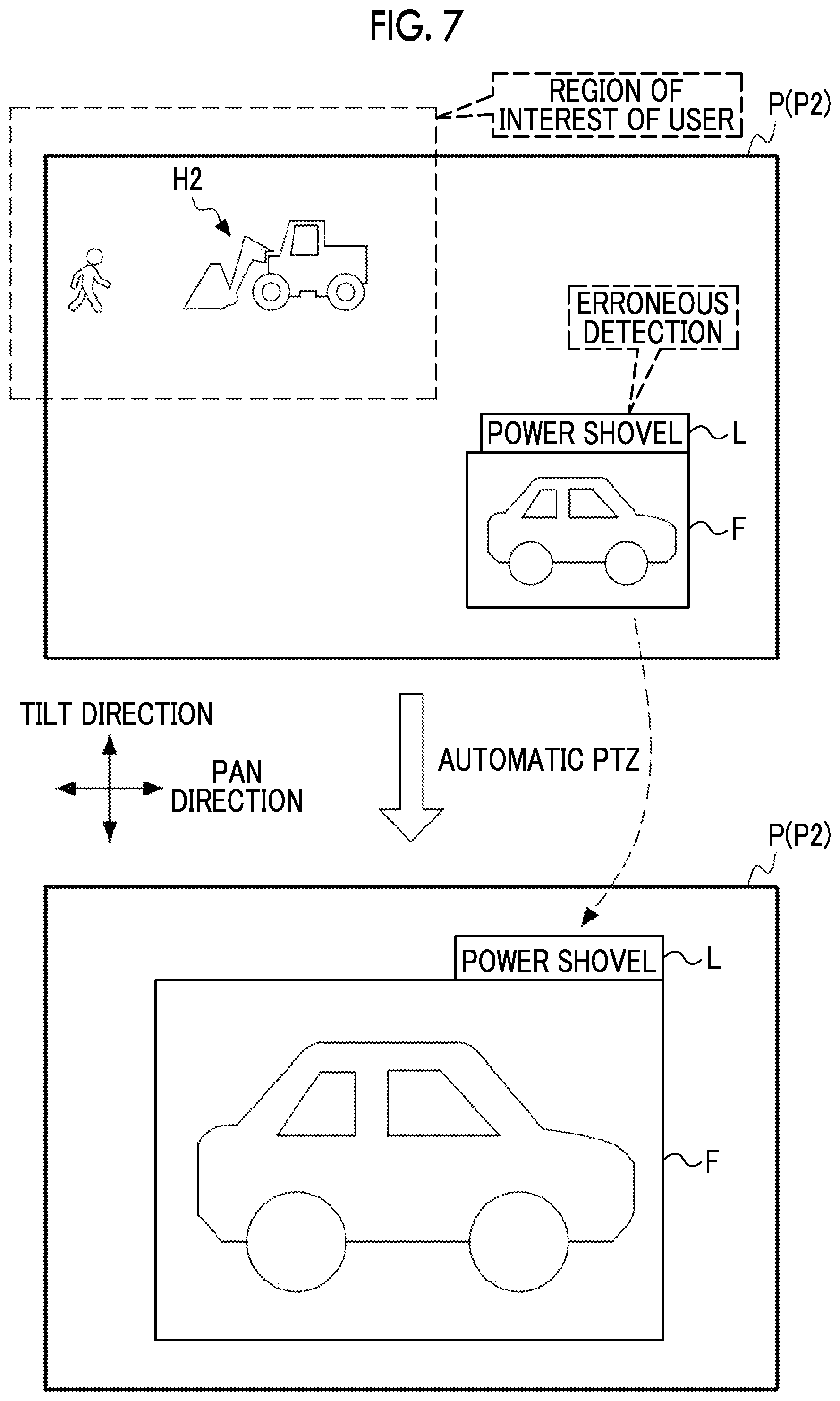 Patent US12368825 Figure 7 – Control apparatus, control method, and program