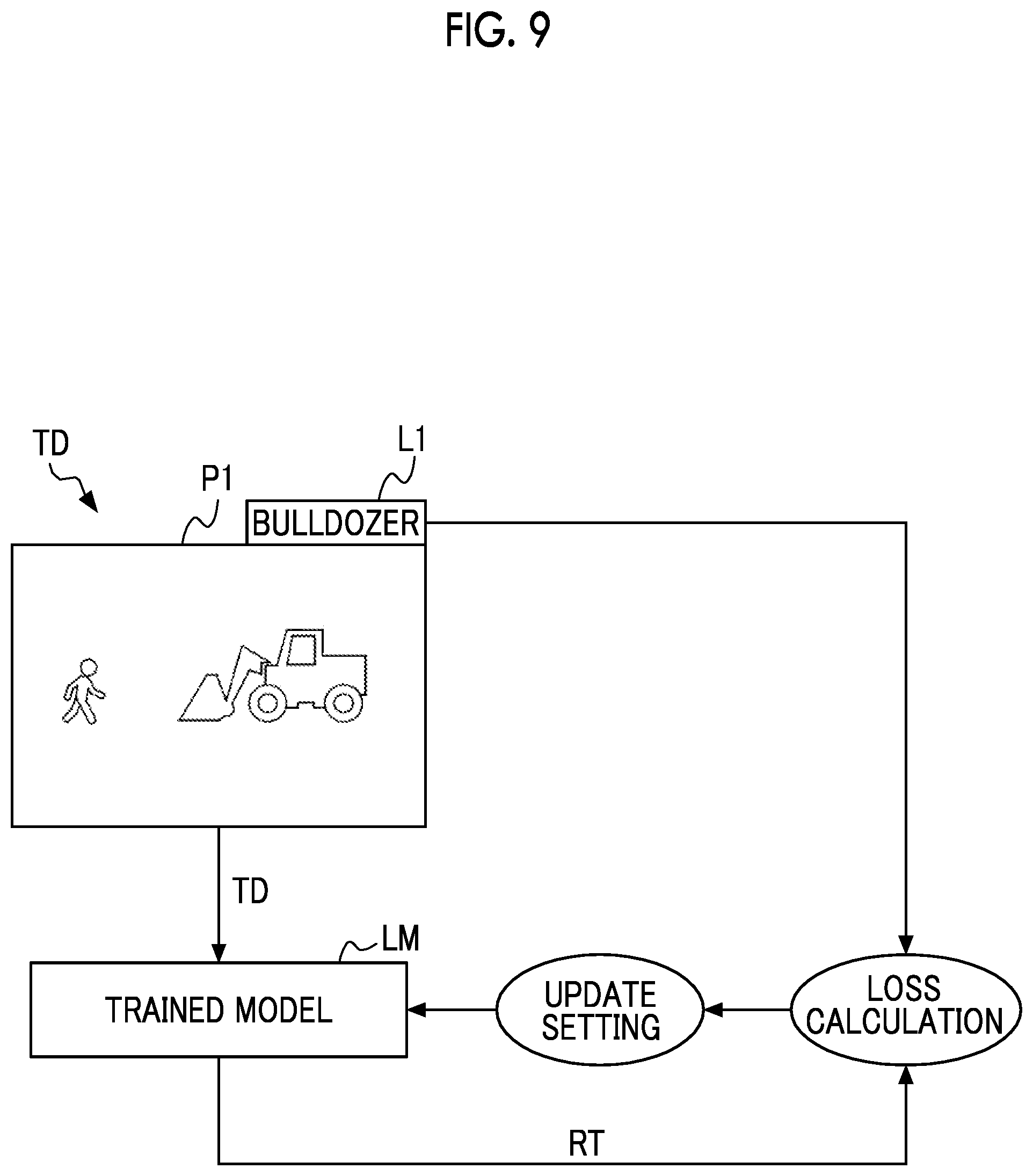 Patent US12368825 Figure 9 – Control apparatus, control method, and program