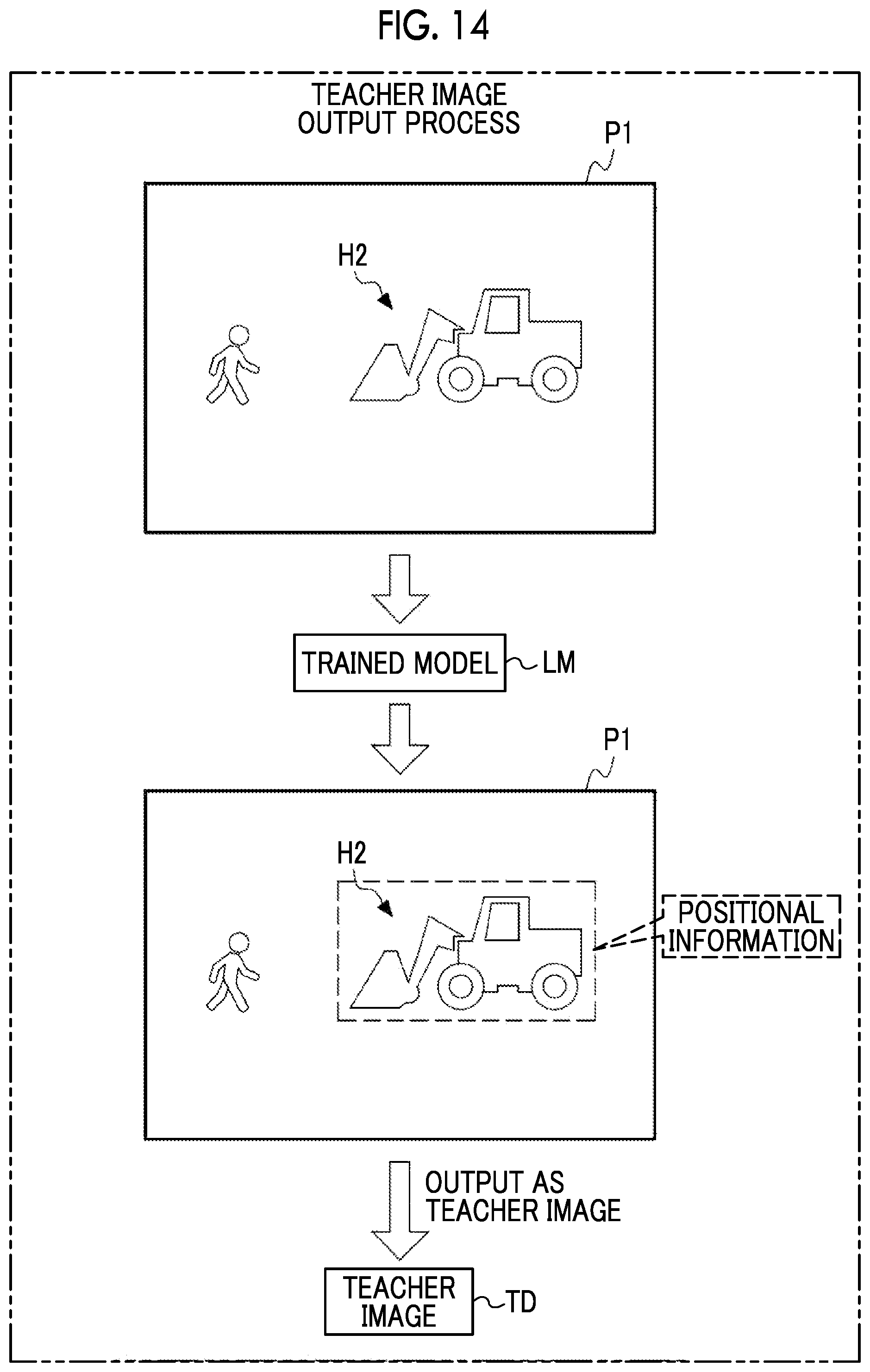 Patent US12368825 Figure 14 – Control apparatus, control method, and program