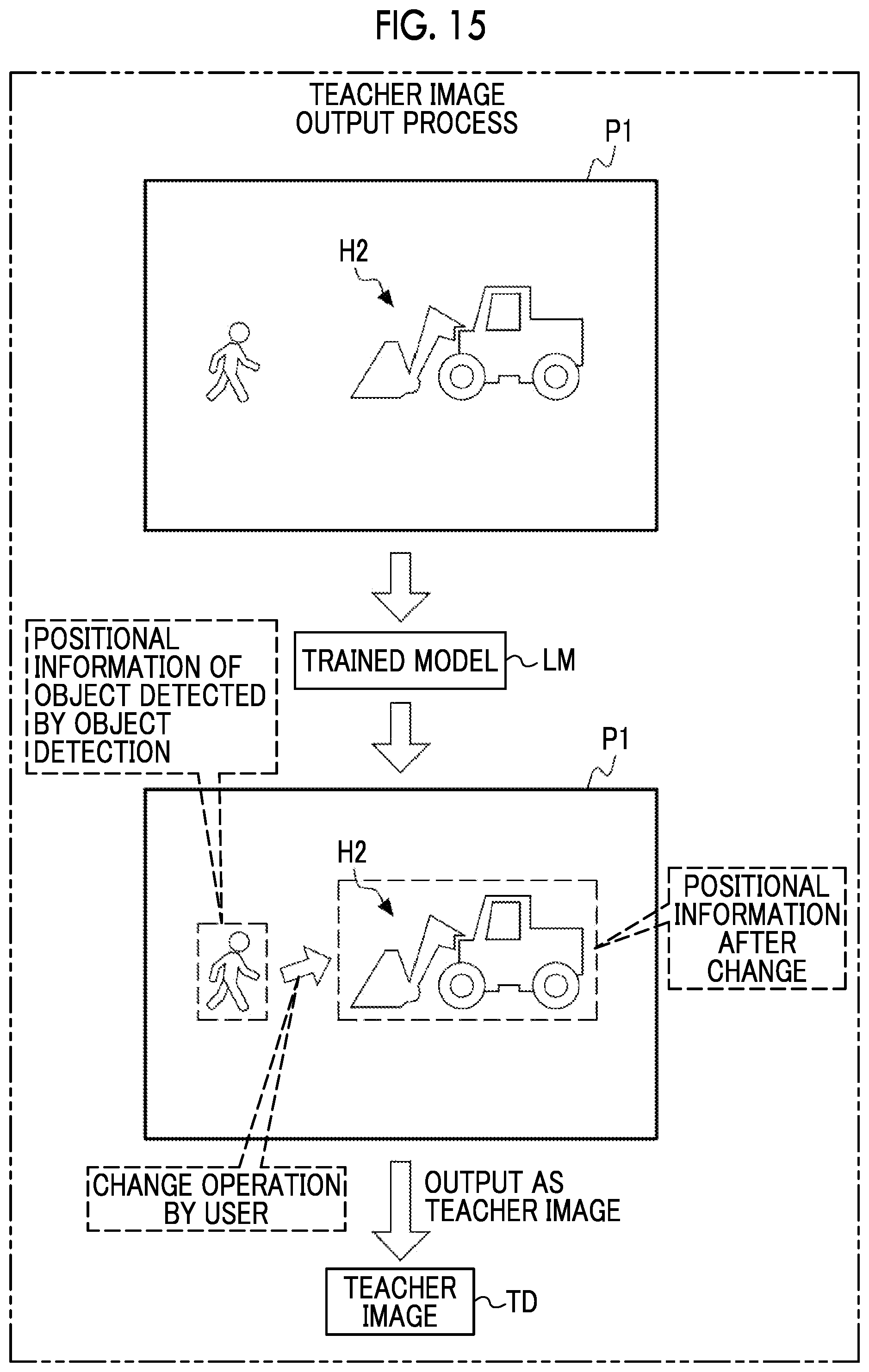 Patent US12368825 Figure 15 – Control apparatus, control method, and program