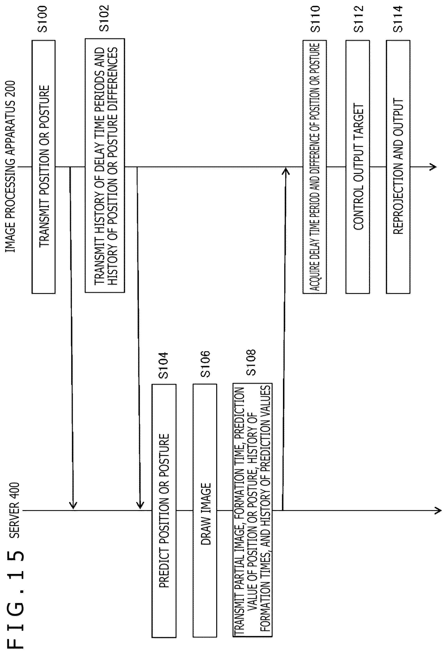 Patent US12368830 Figure 13 – Image processing apparatus, image display system, image data transfer apparatus, and image processing method