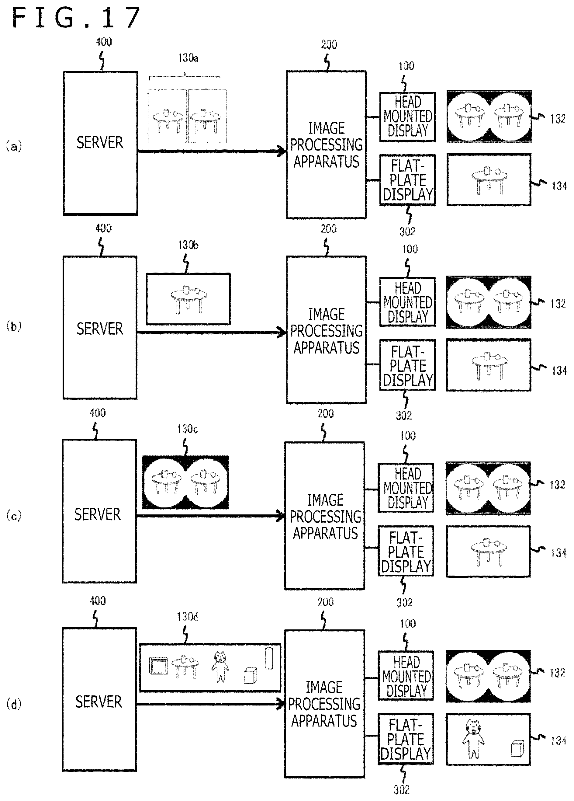 Patent US12368830 Figure 15 – Image processing apparatus, image display system, image data transfer apparatus, and image processing method