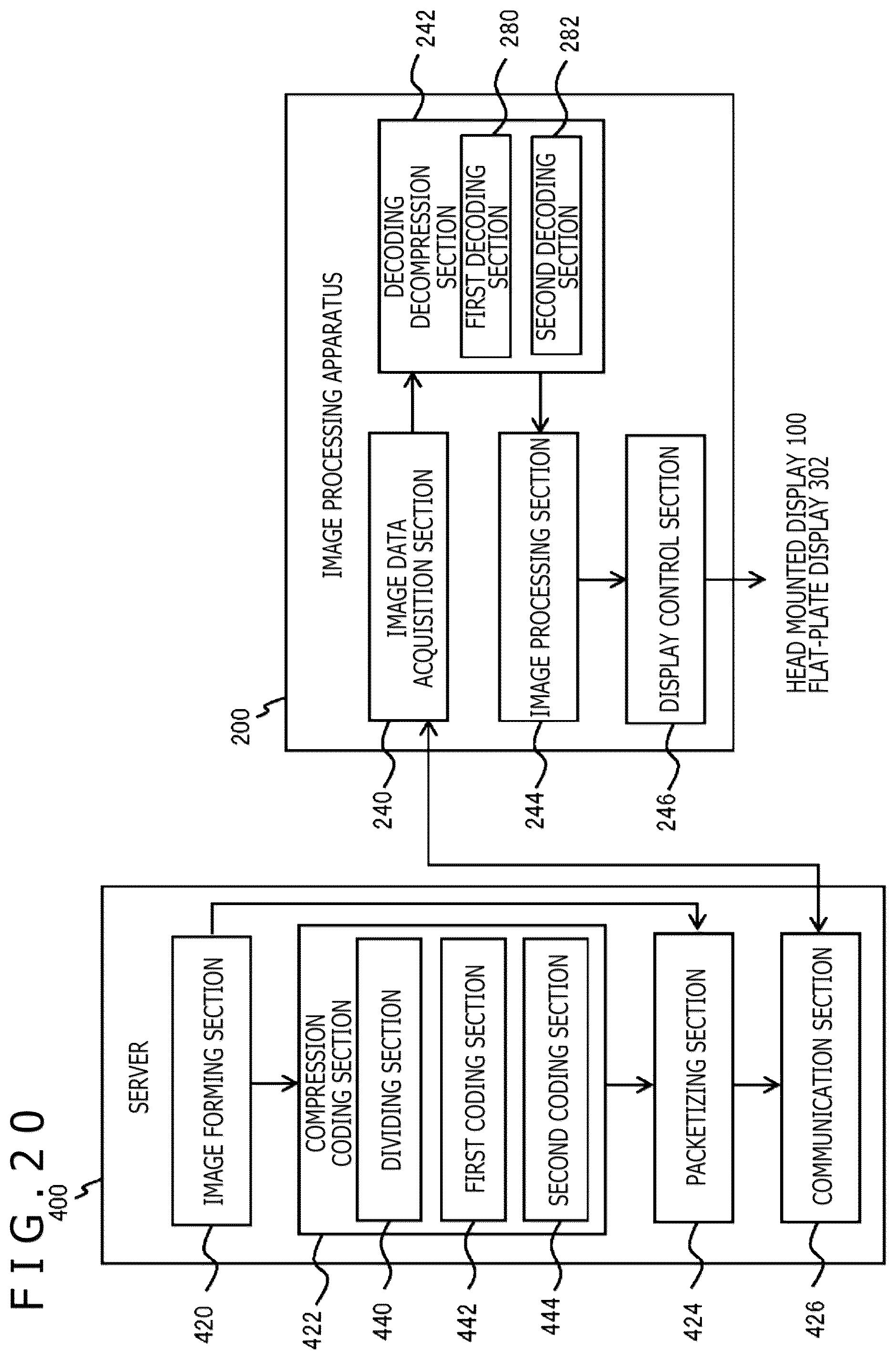 Patent US12368830 Figure 18 – Image processing apparatus, image display system, image data transfer apparatus, and image processing method