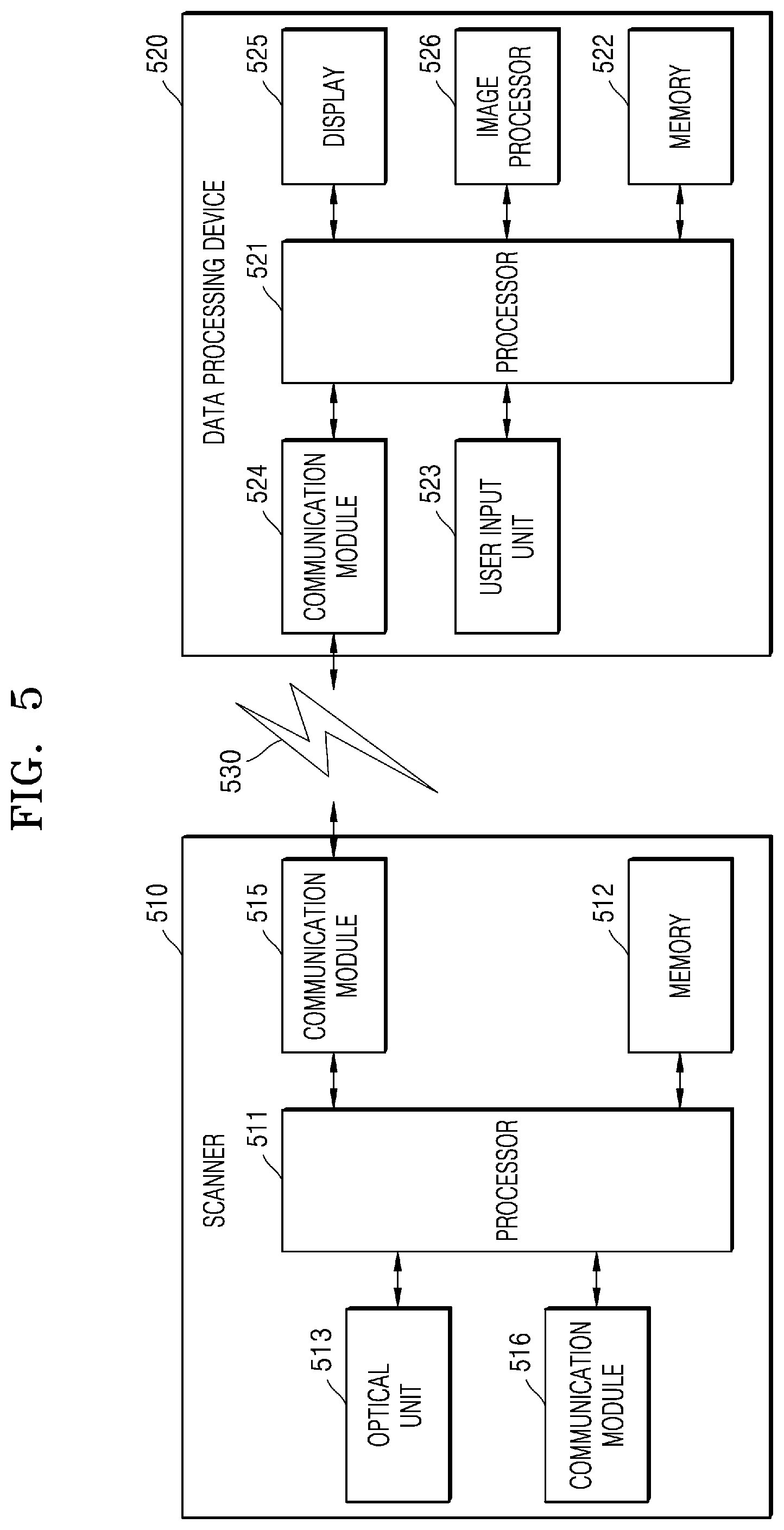Patent US12368832 Figure 6 – Data processing device and data processing method