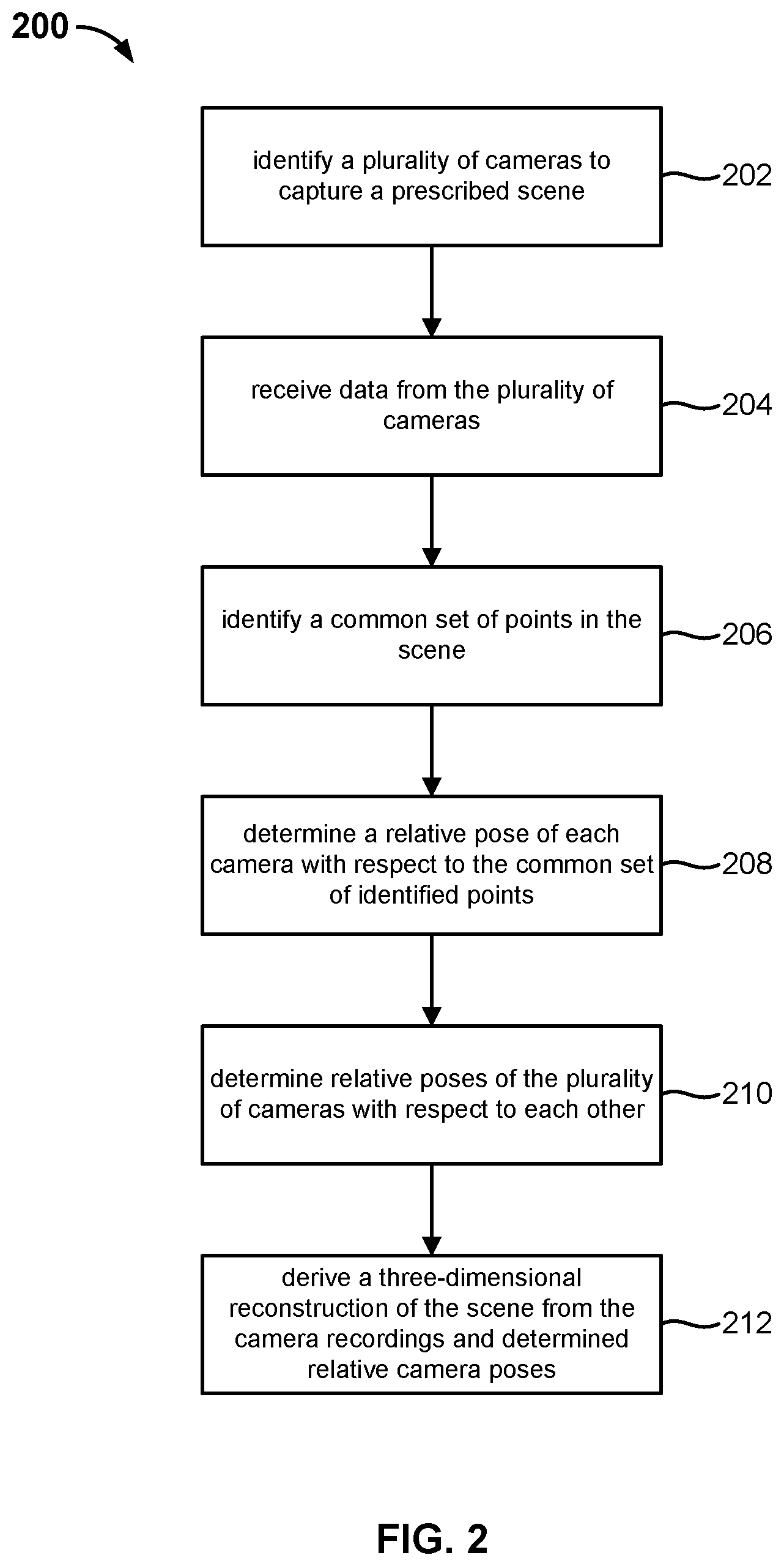 Patent US12368833 Figure 2 – Multi-camera 3D content creation
