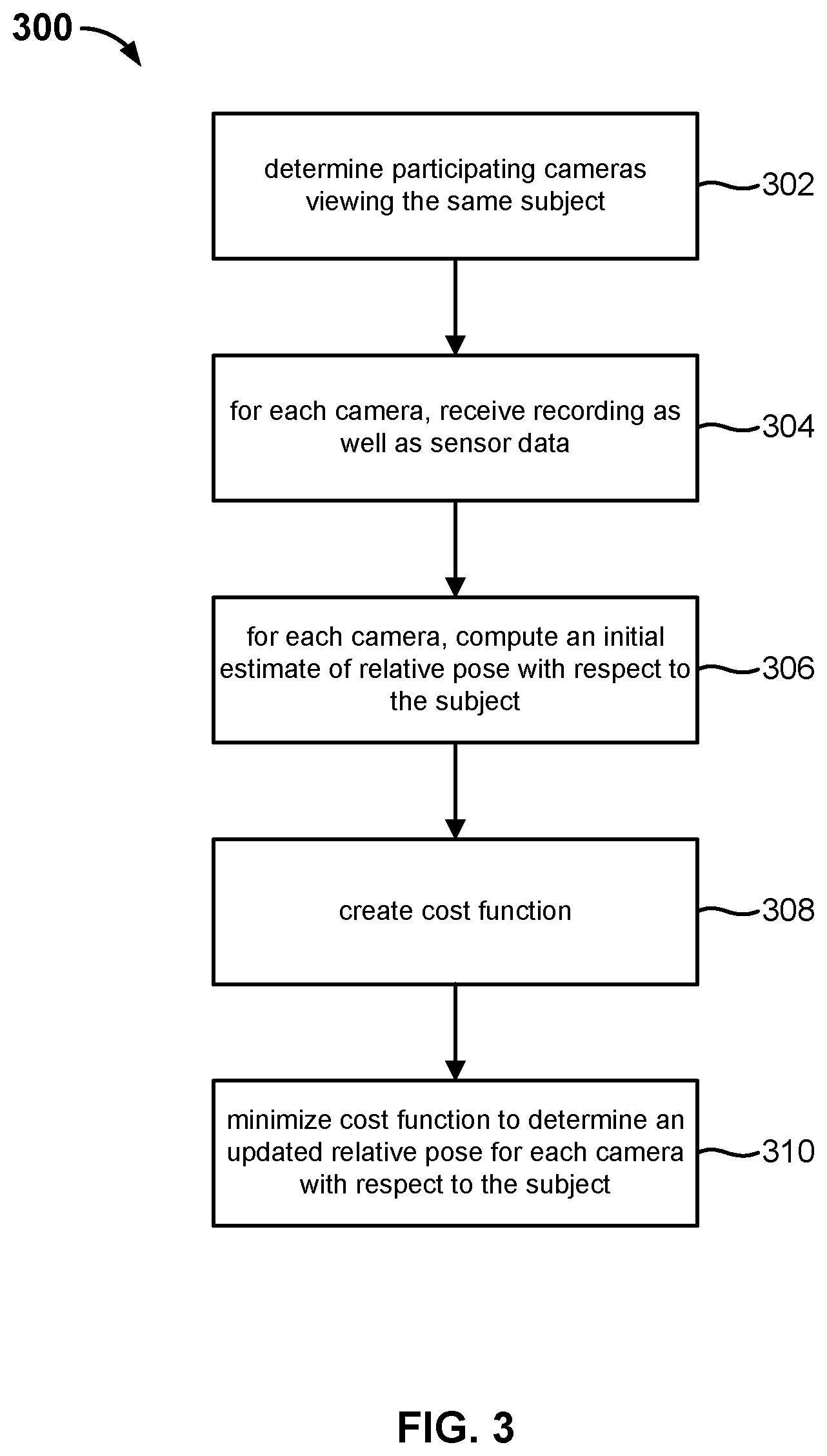 Patent US12368833 Figure 3 – Multi-camera 3D content creation