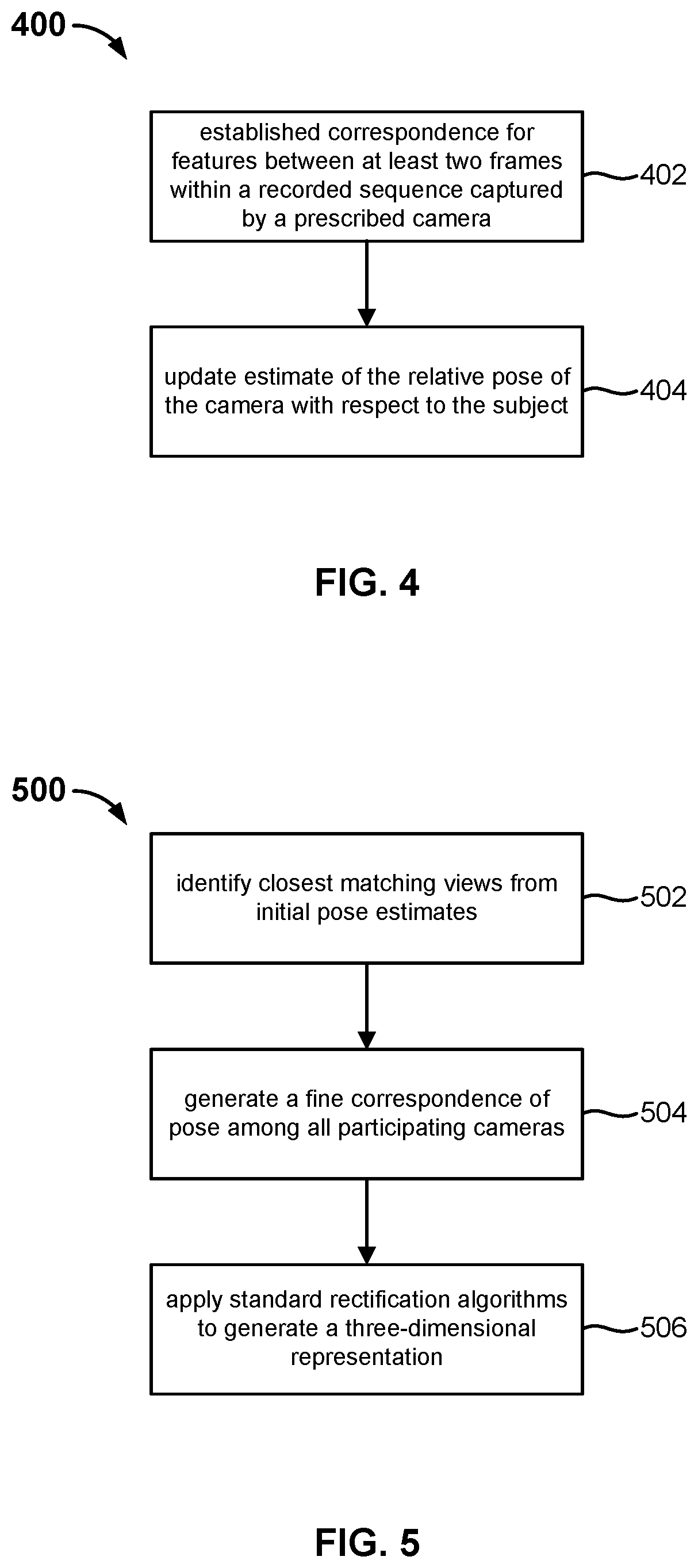 Patent US12368833 Figure 4 – Multi-camera 3D content creation
