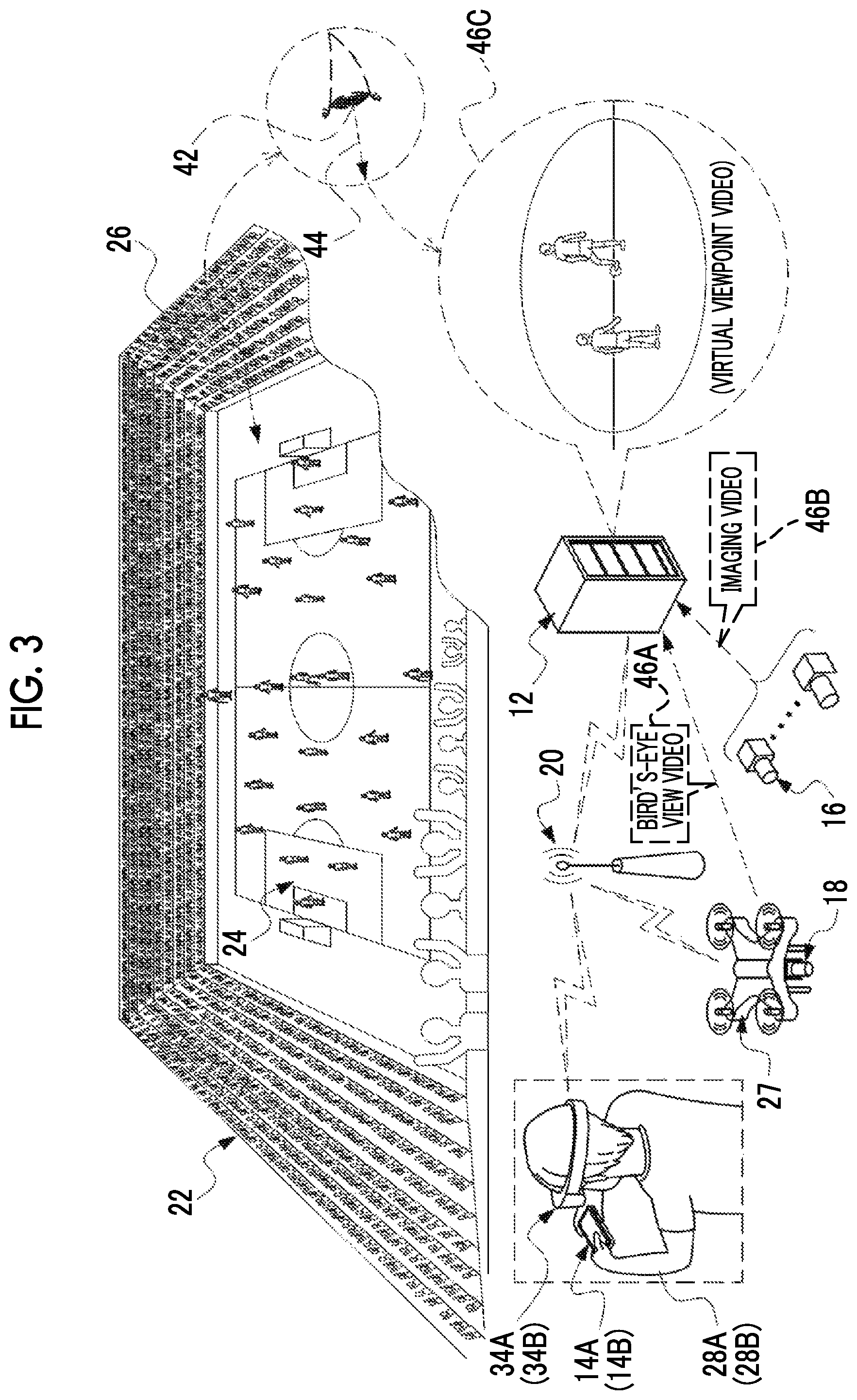 Patent US12368835 Figure 3 – Display control device, display control method, and program